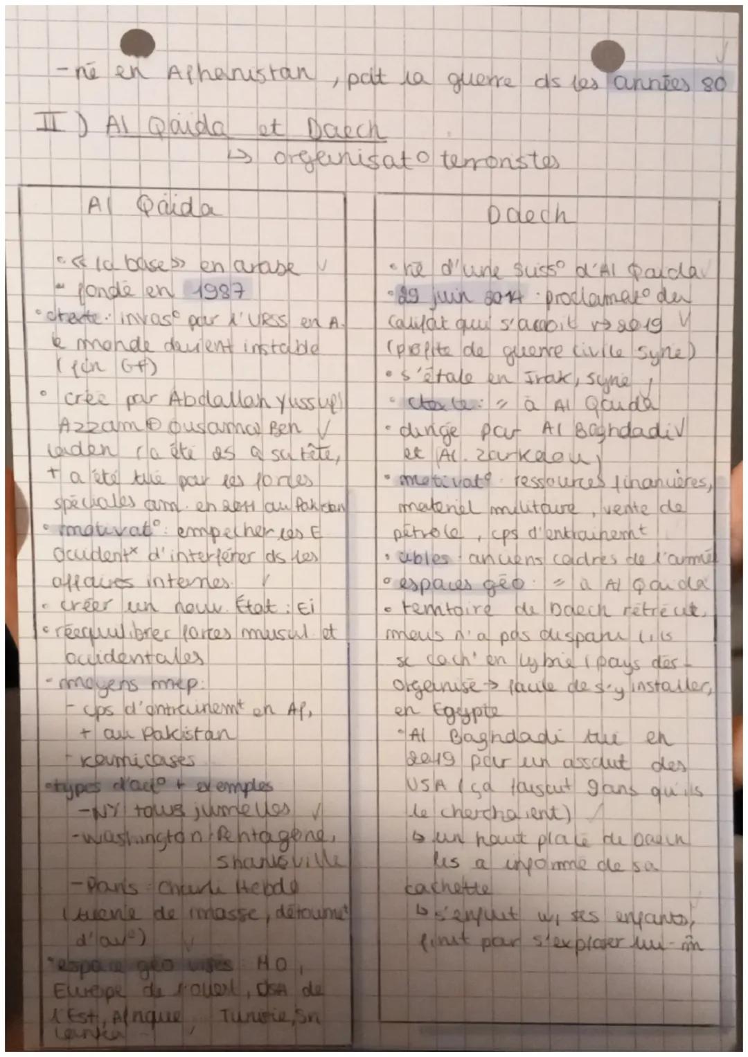 Jalon 2
Axe 1
le madele de clausewitz à
'épreuve des getarres inmégulières
Al Qaide et Duech ~
I conflictualités
de nous conflicte alltime a