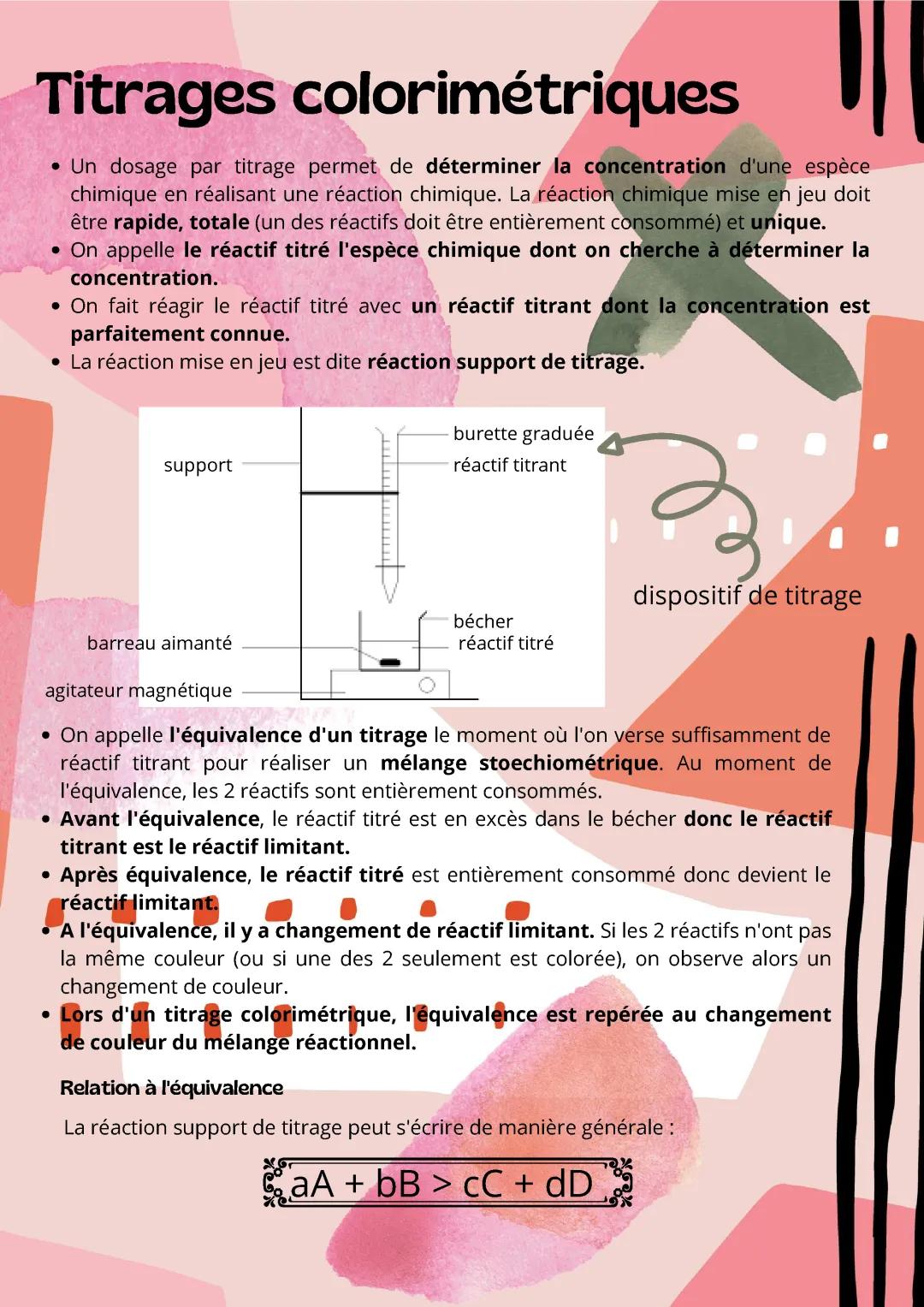 Exercice corrigé de titrage colorimétrique: protocole et formules