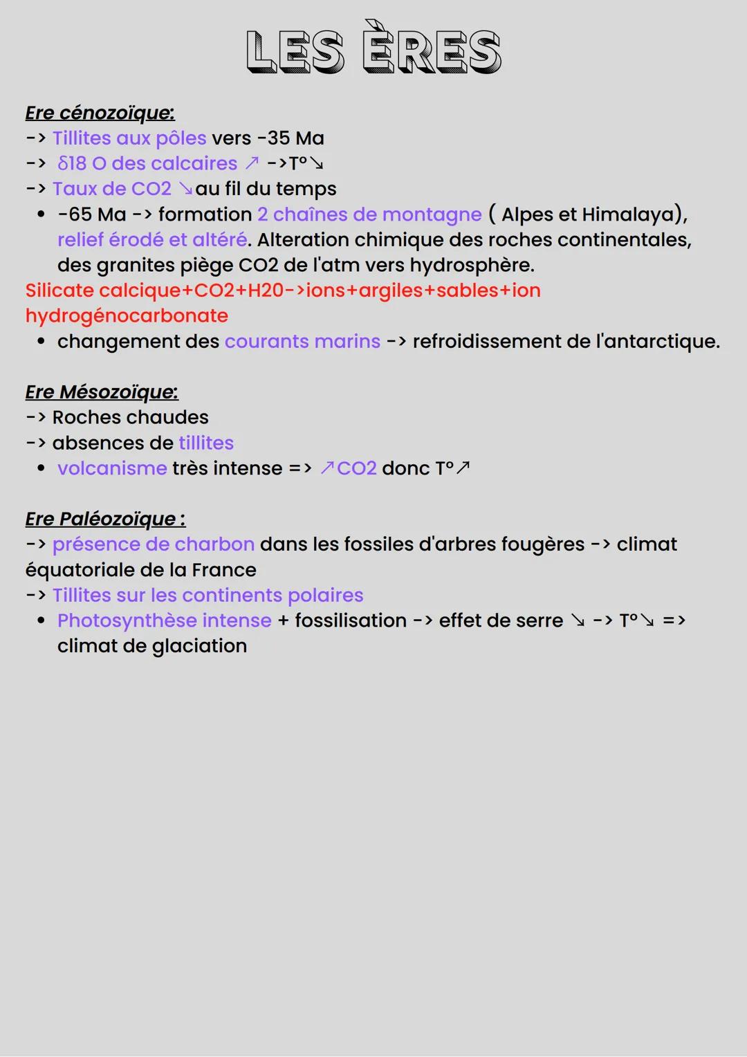 CLIMAT
depuis la révolution industrielle -> utilisation massive des énergie
fossiles-> génère des gaz à effet de serre (CO2)
effet de serre 