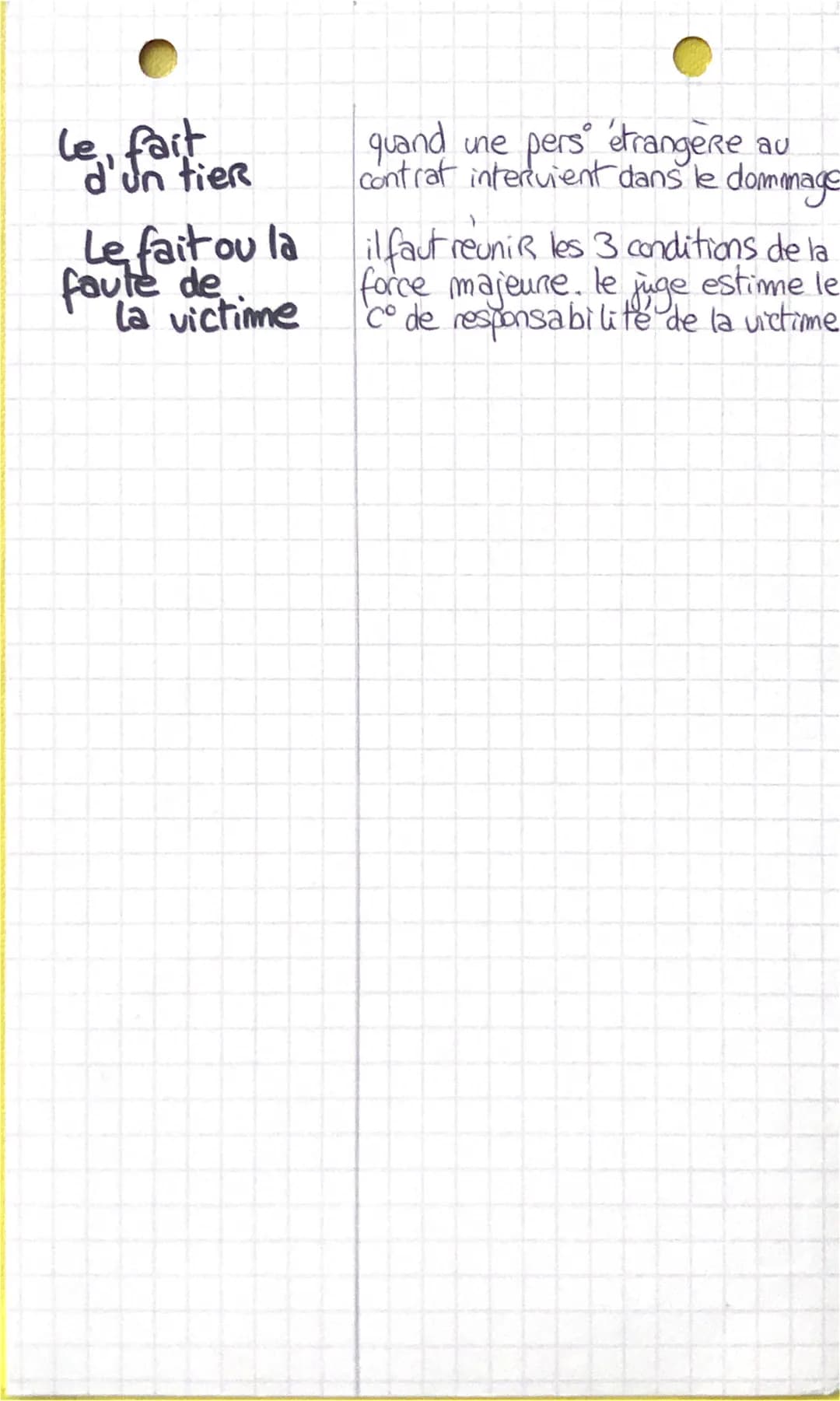 Chap Les régimes de responsabilités Droit
civiles et moyens d'exoneration
Responsabilité
civile
contractuelle
obligation de
résultats
obliga