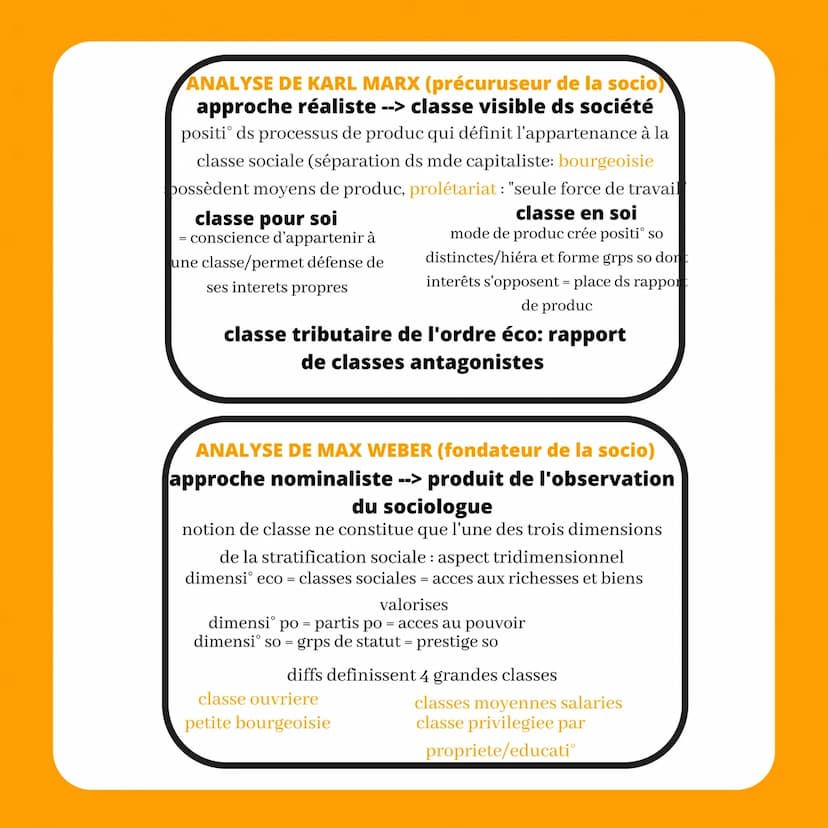 comment est structurée
LA SOCIETE FRANCAISE
def structure sociale
répartition de la pop en
catégories/groupes sociaux
différenciés au sein d