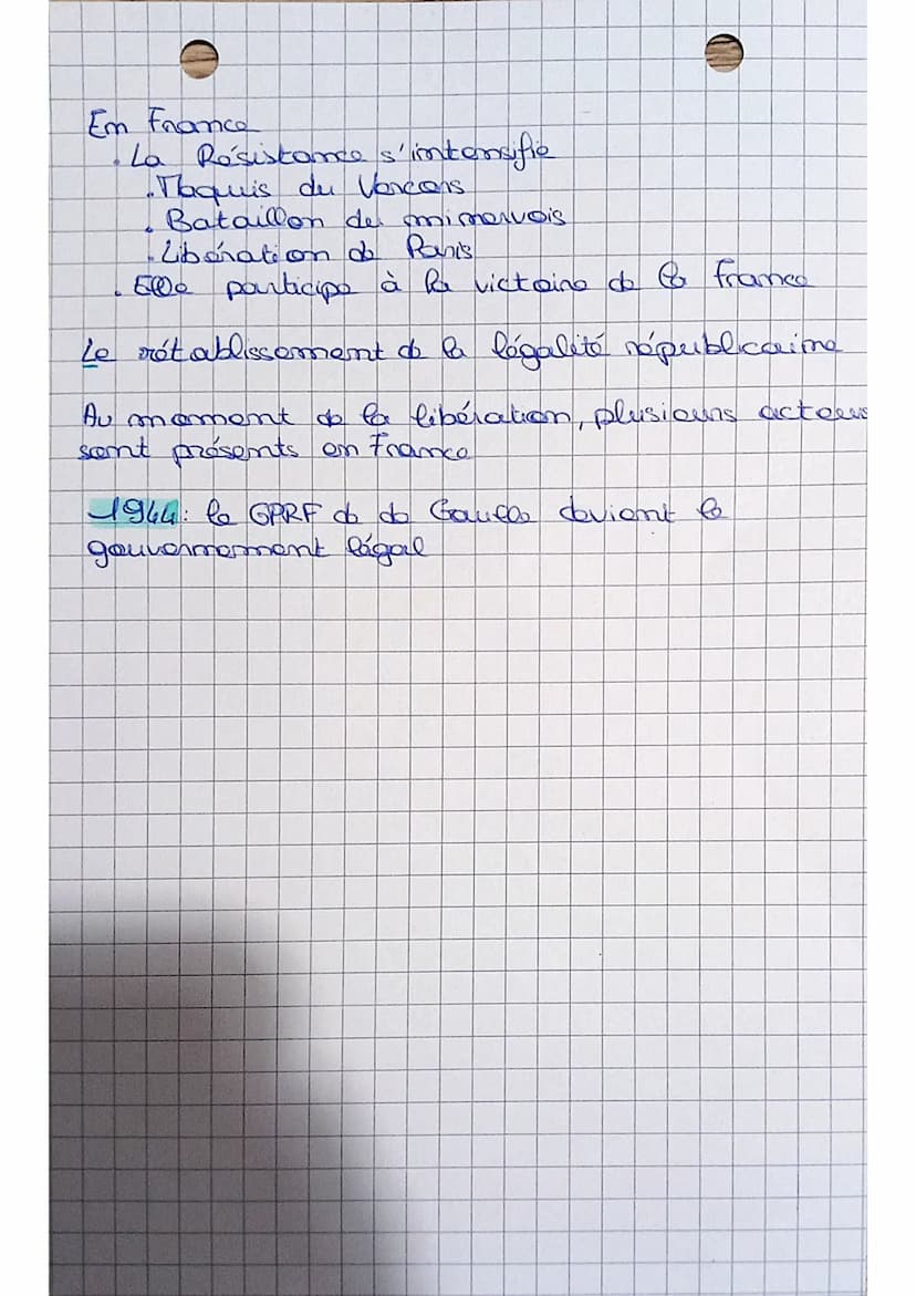 O
2017
LA FRANCE SOUS LA SECONDE GTI
I Petaim, Vichy et la collaboration
La détacle à la fin de la République
1960. France en partie occupée