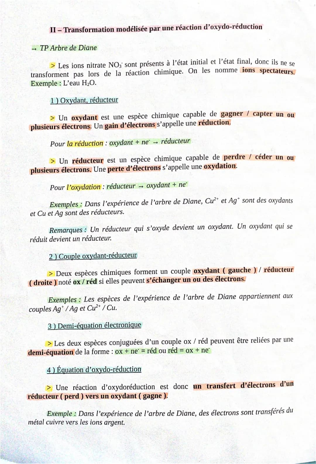 1
II- Transformation modélisée par une réaction d'oxydo-réduction
TP Arbre de Diane
> Les ions nitrate NO3 sont présents à l'état initial et