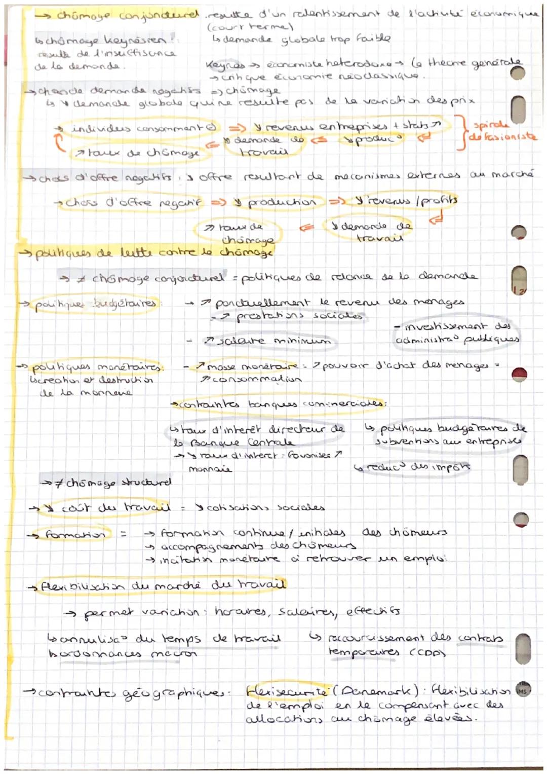 # salutte contre le chômage.

chômage: desequilibre entre
l'offre et la demande ser le
marché du travail
$O < O$

taux de chomoge: proportio