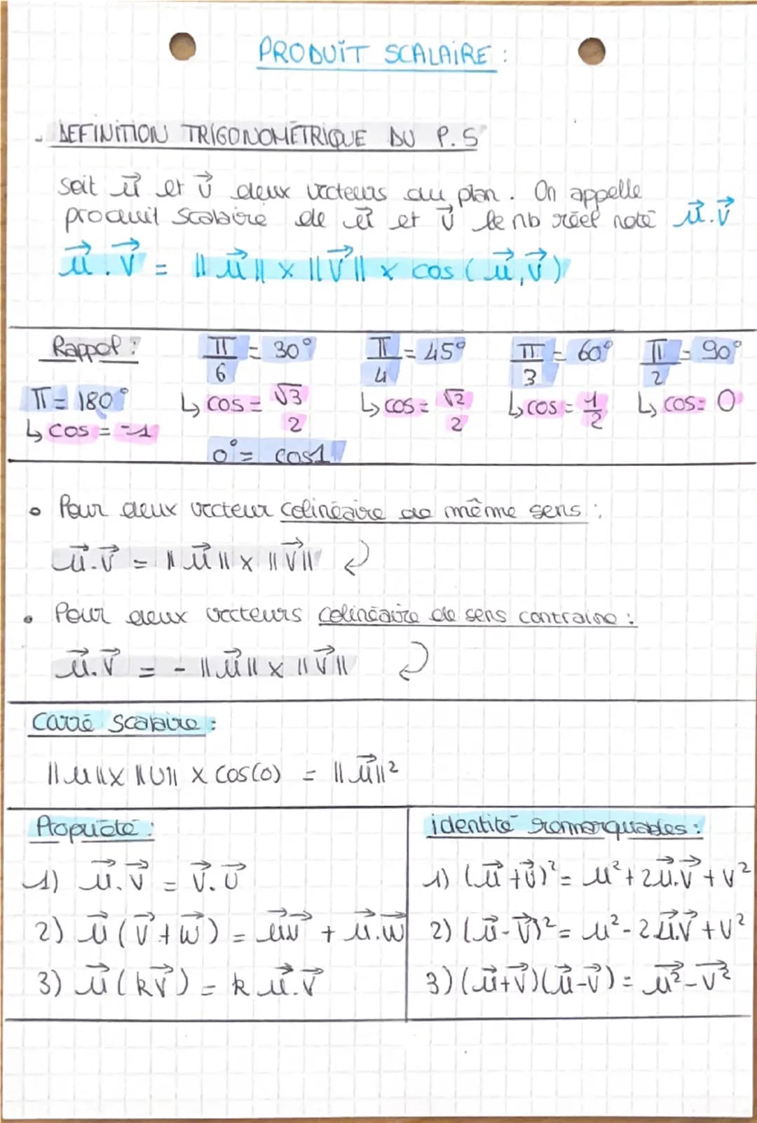 PRODUIT SCALAIRE
DEFINITION TRIGONOMETRIQUE DU P.S
soit i et v deux vecteurs du plan. On appelle
produit scabire de i et I be no reel note i