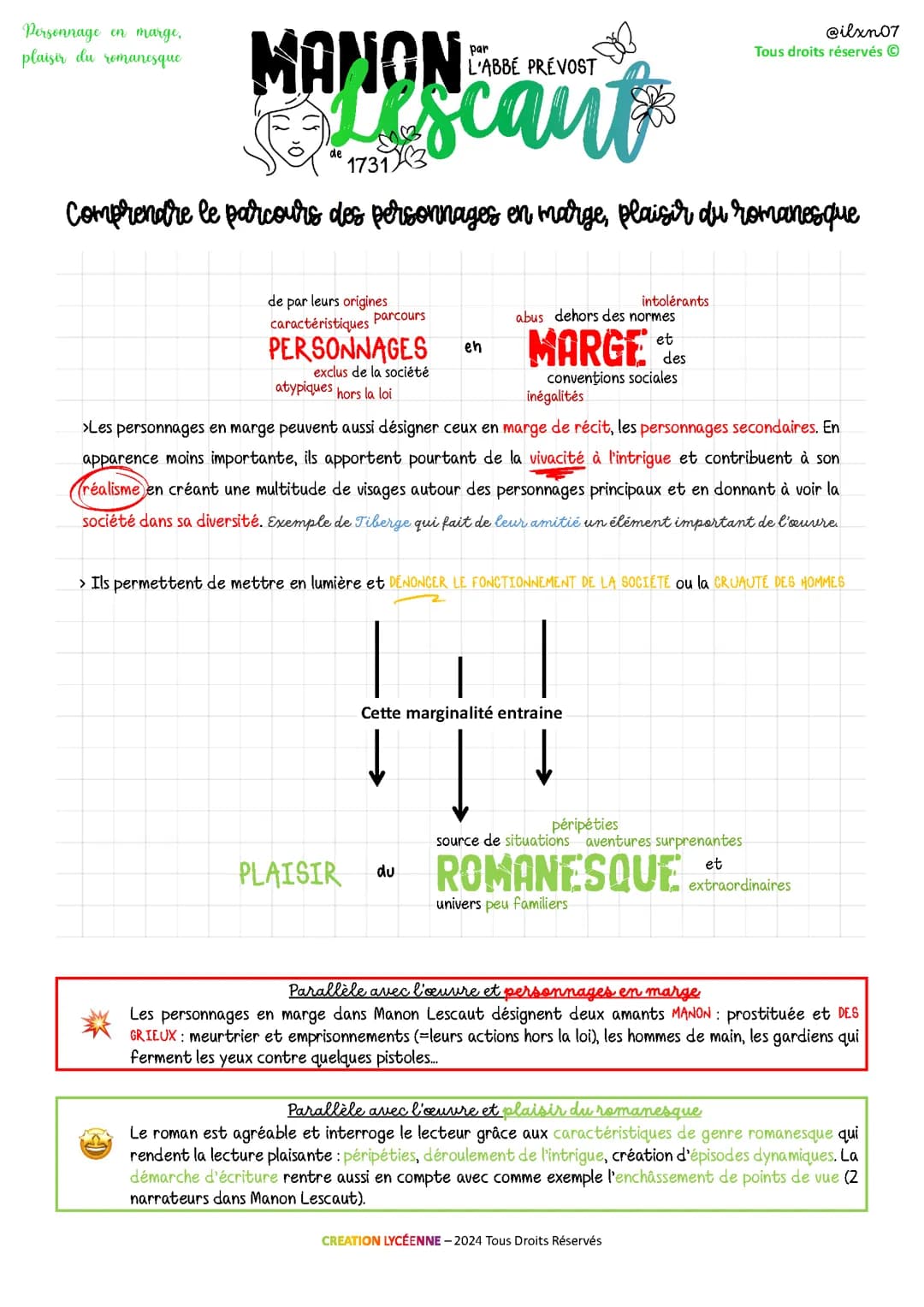 Parcours personnages en marge, plaisir du romanesque