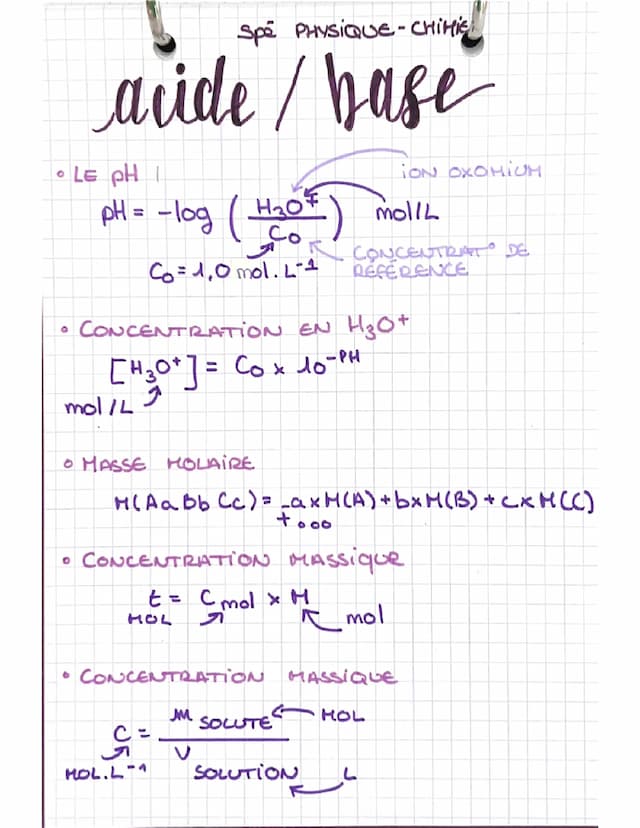Know Formule Physique chimie Terminale  thumbnail