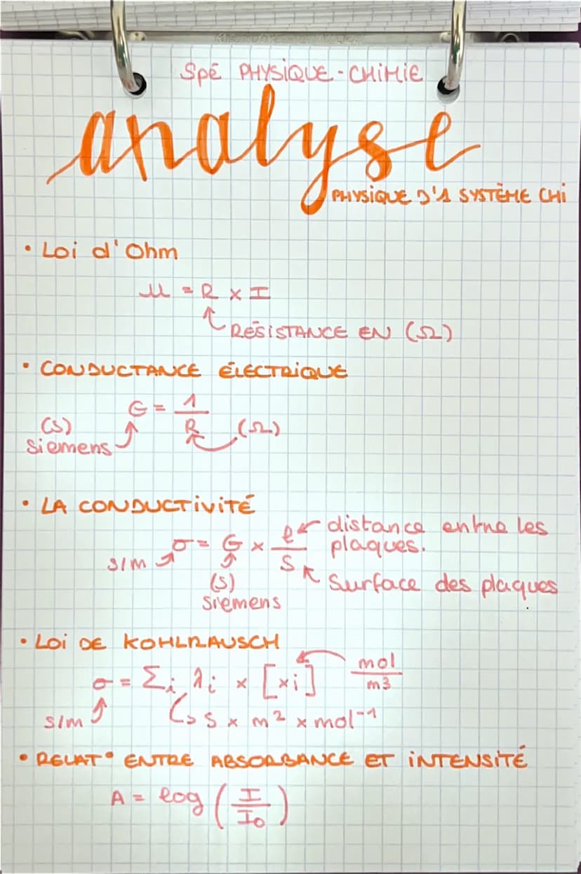 9
Spé PHYSIQUE-CHIHI
acide/base
LE PHI
iON OXOMIUM
pH = -log (120
A
Co= 1,0 mol. 4-1
mollL
CONCENTRAT DE
REFERENCE
CONCENTRATION EN H₂O+
[H3