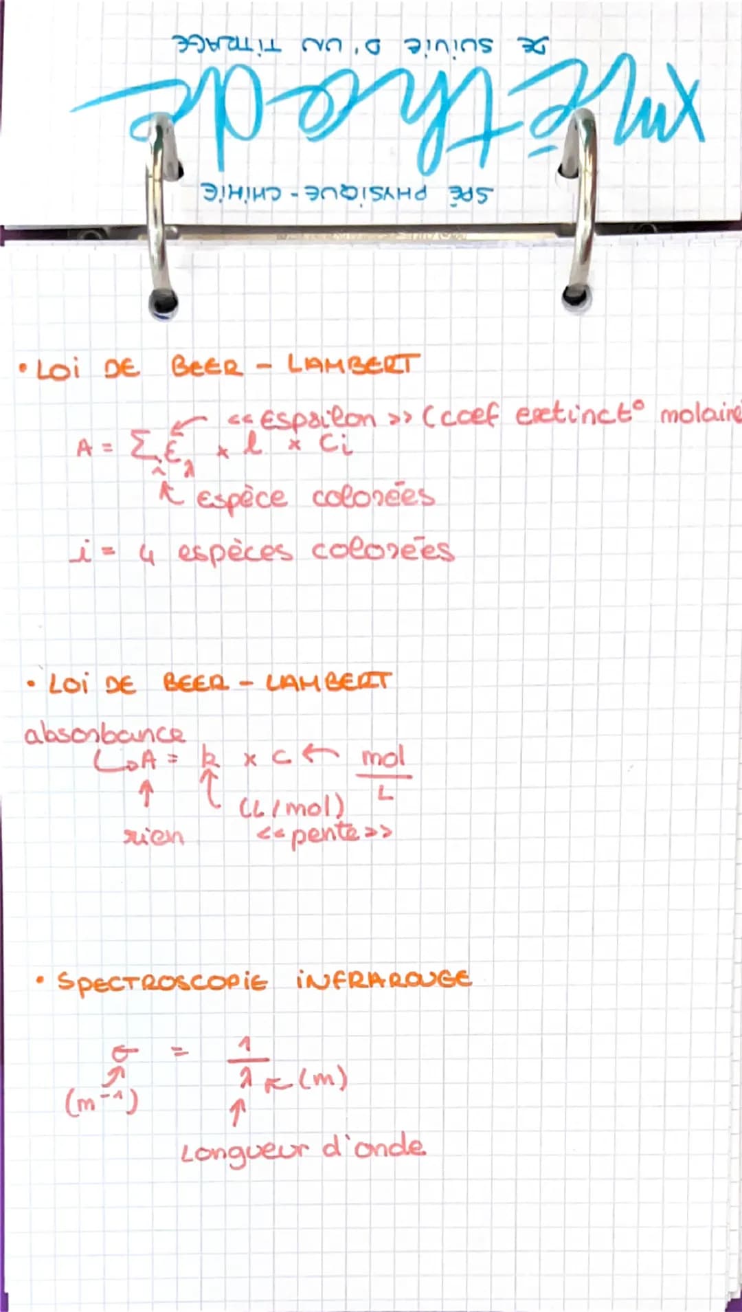 9
Spé PHYSIQUE-CHIHI
acide/base
LE PHI
iON OXOMIUM
pH = -log (120
A
Co= 1,0 mol. 4-1
mollL
CONCENTRAT DE
REFERENCE
CONCENTRATION EN H₂O+
[H3