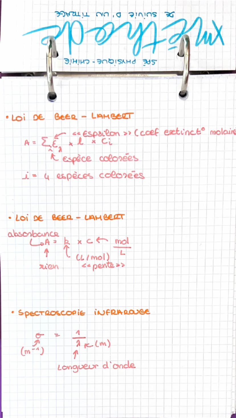 9
Spé PHYSIQUE-CHIHI
acide/base
LE PHI
iON OXOMIUM
pH = -log (120
A
Co= 1,0 mol. 4-1
mollL
CONCENTRAT DE
REFERENCE
CONCENTRATION EN H₂O+
[H3