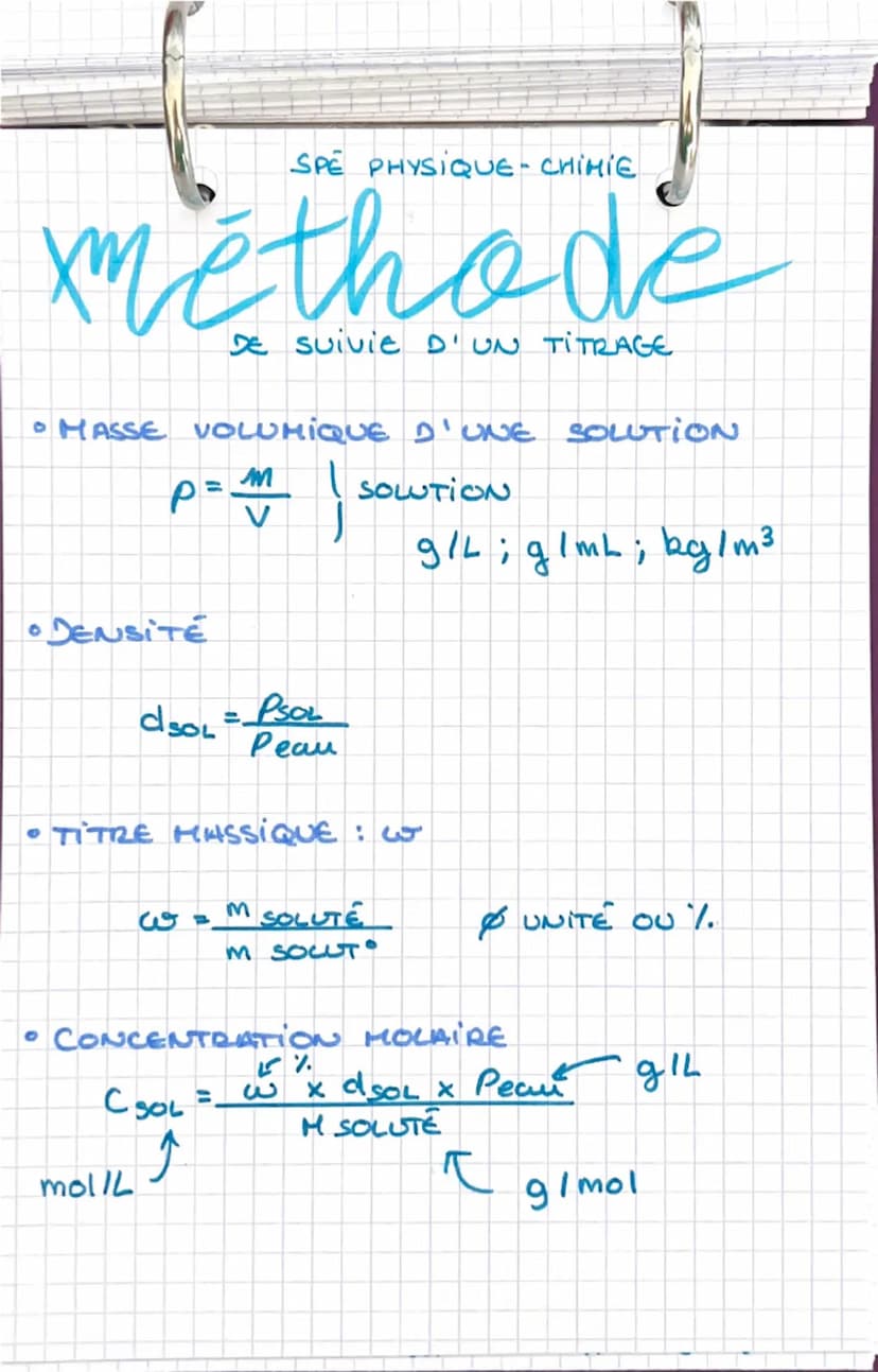 9
Spé PHYSIQUE-CHIHI
acide/base
LE PHI
iON OXOMIUM
pH = -log (120
A
Co= 1,0 mol. 4-1
mollL
CONCENTRAT DE
REFERENCE
CONCENTRATION EN H₂O+
[H3