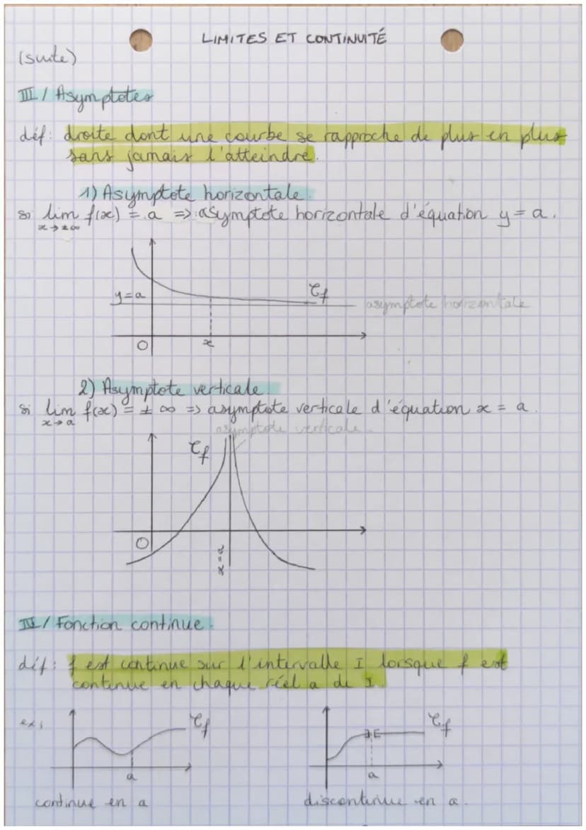 .
pas de limite limite = ∞s
I/ Limites de référence
lim 1 = 0
2²
.
lim x² = +∞
x=+6
9444
time² = +00
2
DIVERGE
lim √ = +00
*→+∞
1
r
(2)
LIMI