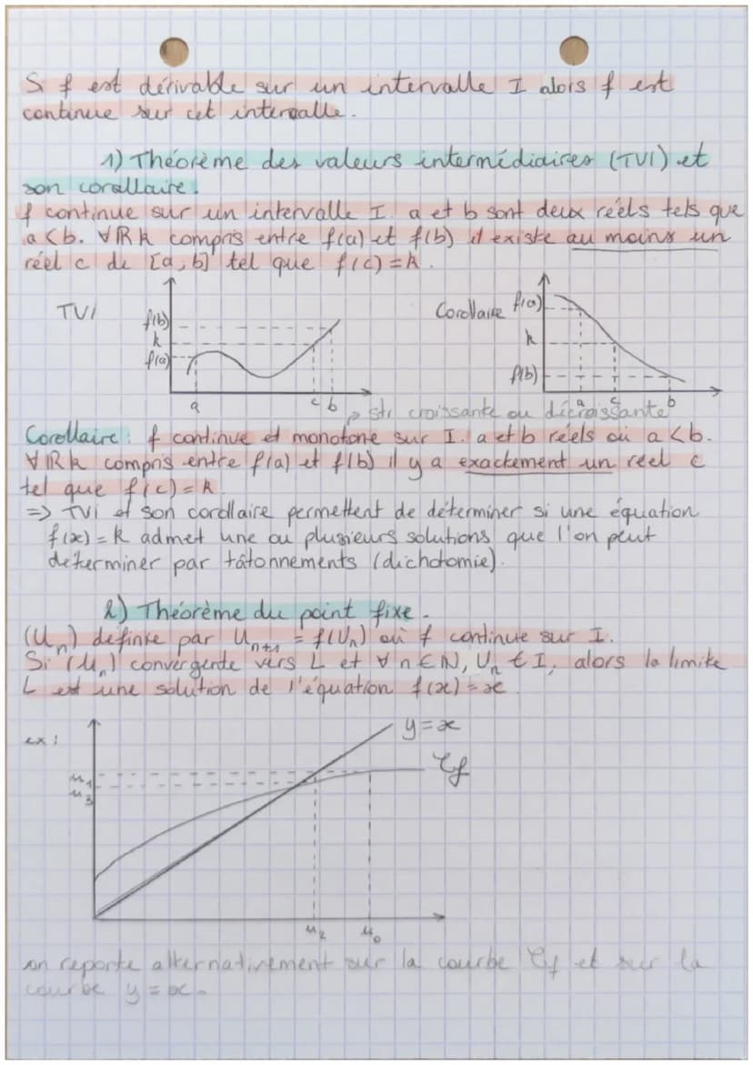 .
pas de limite limite = ∞s
I/ Limites de référence
lim 1 = 0
2²
.
lim x² = +∞
x=+6
9444
time² = +00
2
DIVERGE
lim √ = +00
*→+∞
1
r
(2)
LIMI