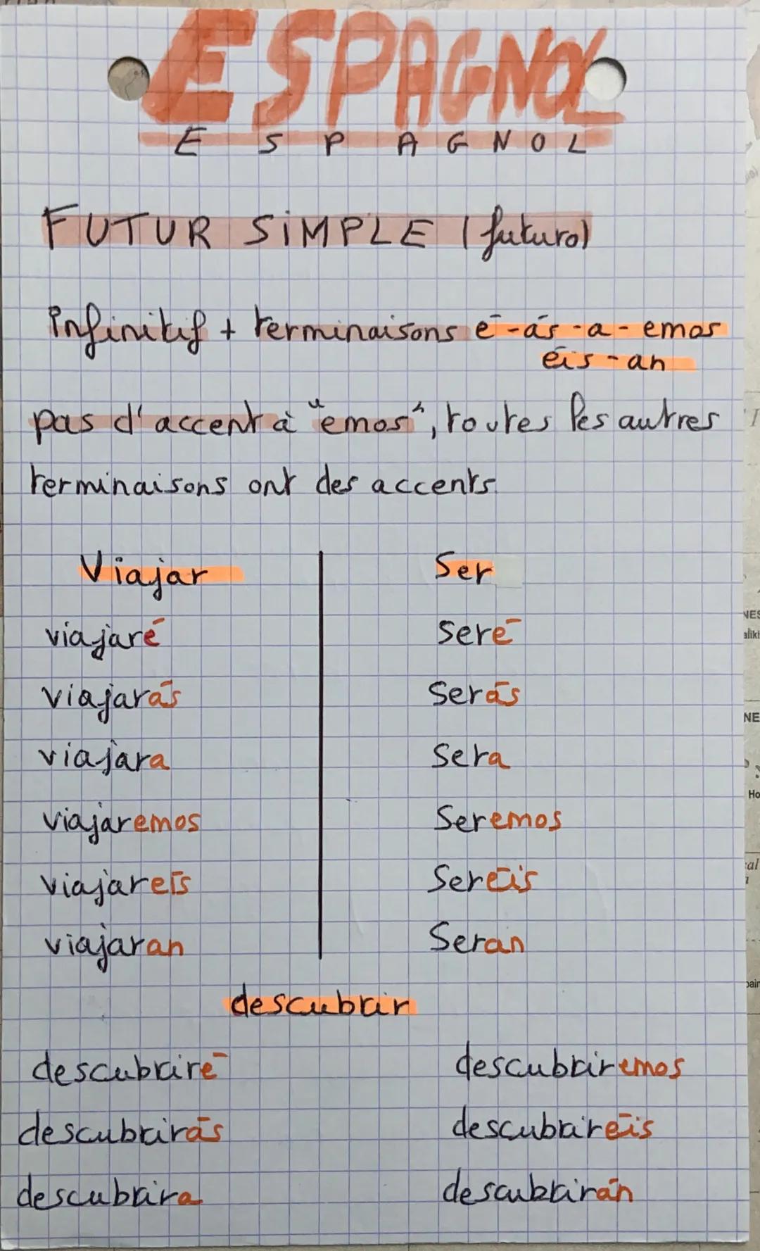 E
FUTUR SIMPLE / futura).
infinitif + terminaisons e-as-a- emos
eis-an
pas d'accent a "emos", toutes les autres
terminaisons ont des accents