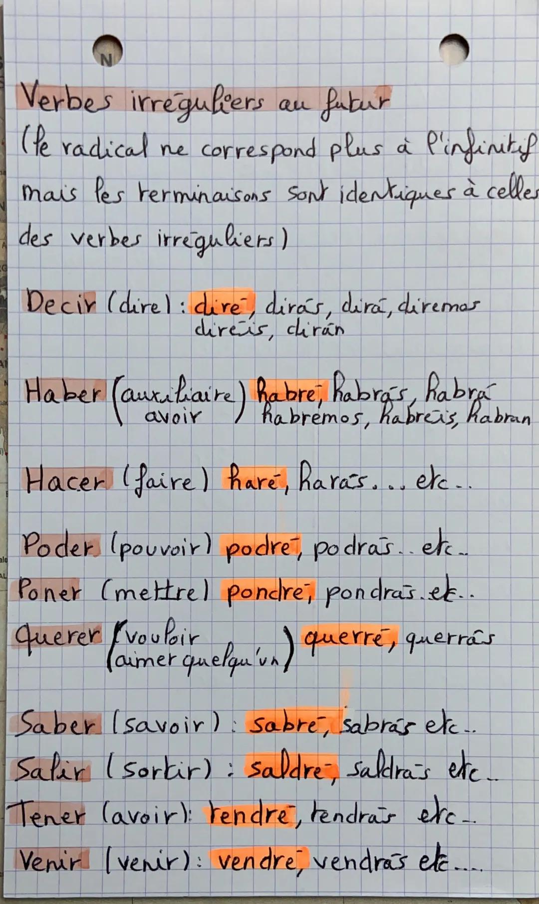 E
FUTUR SIMPLE / futura).
infinitif + terminaisons e-as-a- emos
eis-an
pas d'accent a "emos", toutes les autres
terminaisons ont des accents