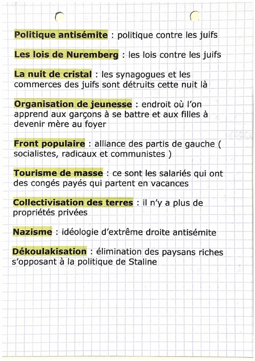 L'ENTRE DEUX GUERRES
Propagande: l'ensemble des pratiques qui
encadrent la société pour la convaincre de la
supériorité d'une idéologie
Cult