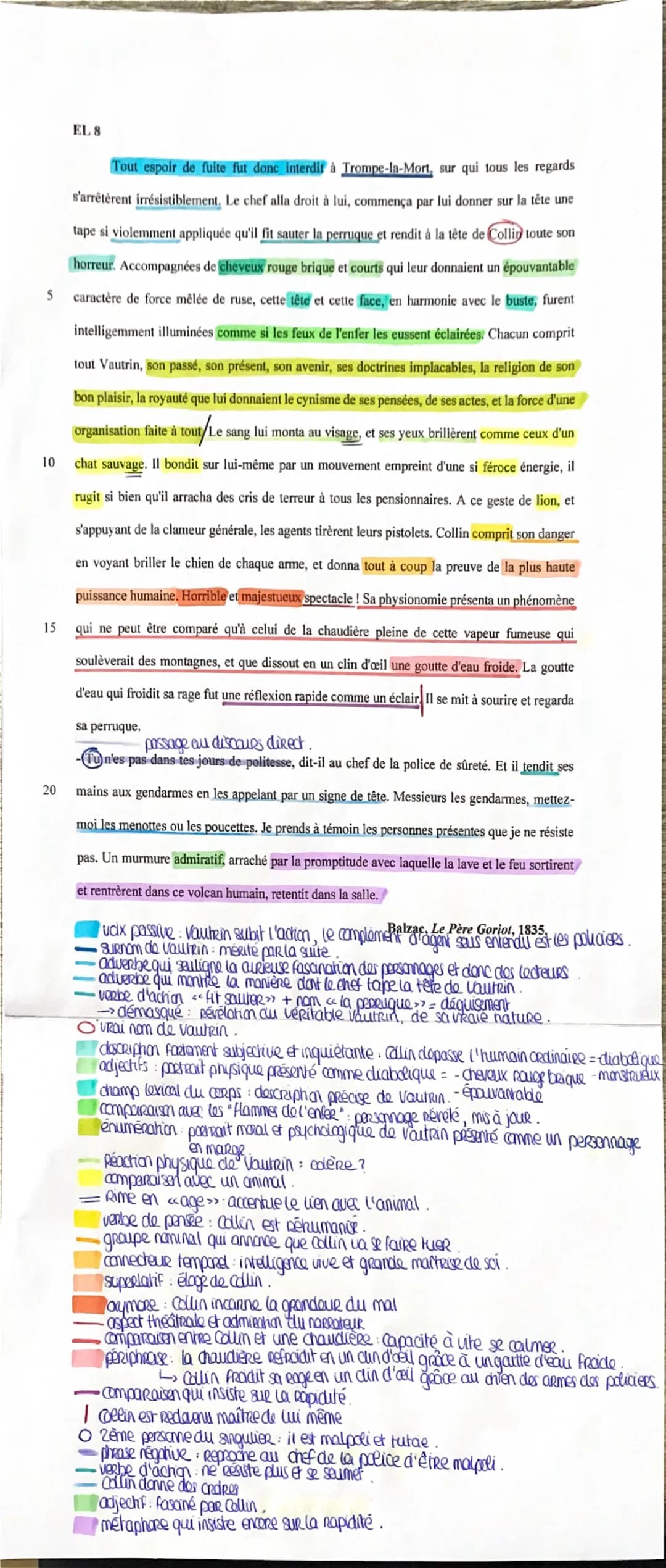 EL8
INTRODUCTION (1 min 30 max.)
Carte d'identité de l'œuvre :
a) Auteur: Honoré de Balzac = fait partie des auteurs majeurs de la
littératu