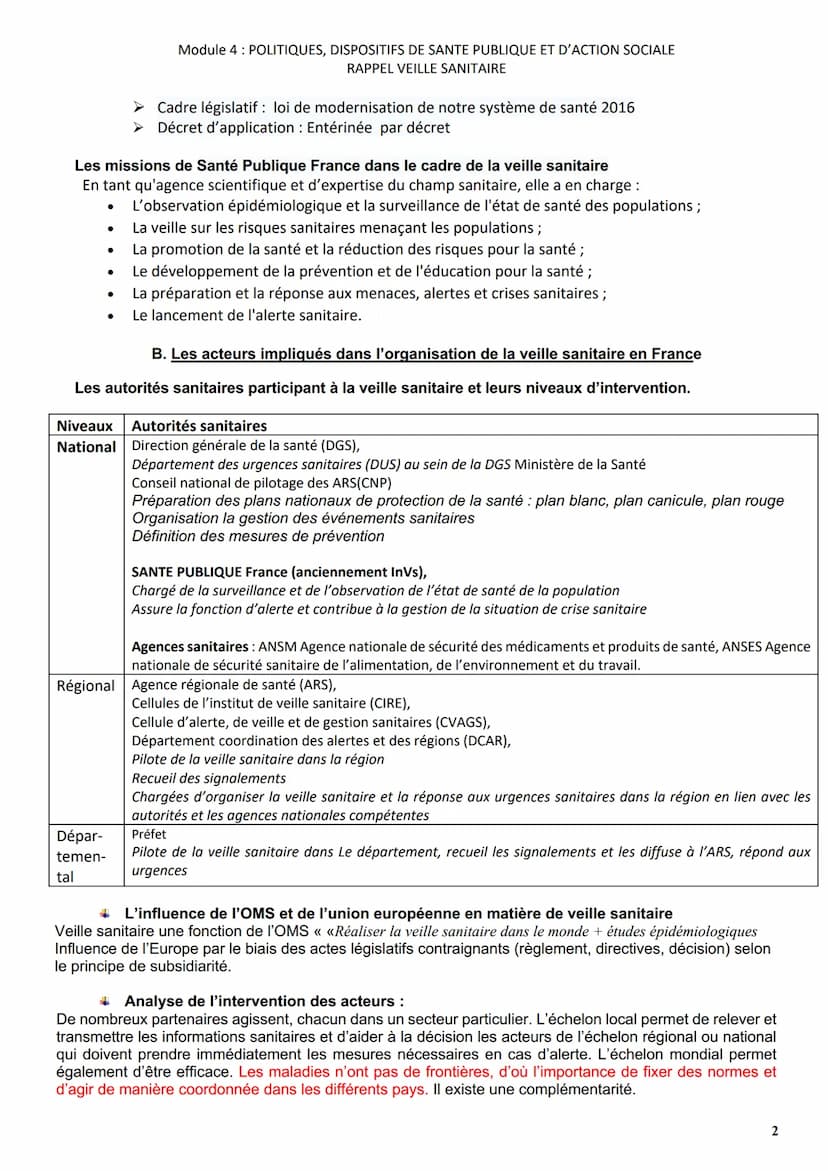 Module 4: POLITIQUES, DISPOSITIFS DE SANTE PUBLIQUE ET D'ACTION SOCIALE
RAPPEL VEILLE SANITAIRE
SYNTHESE DE COURS
1. NECESSITE DE METTRE EN 