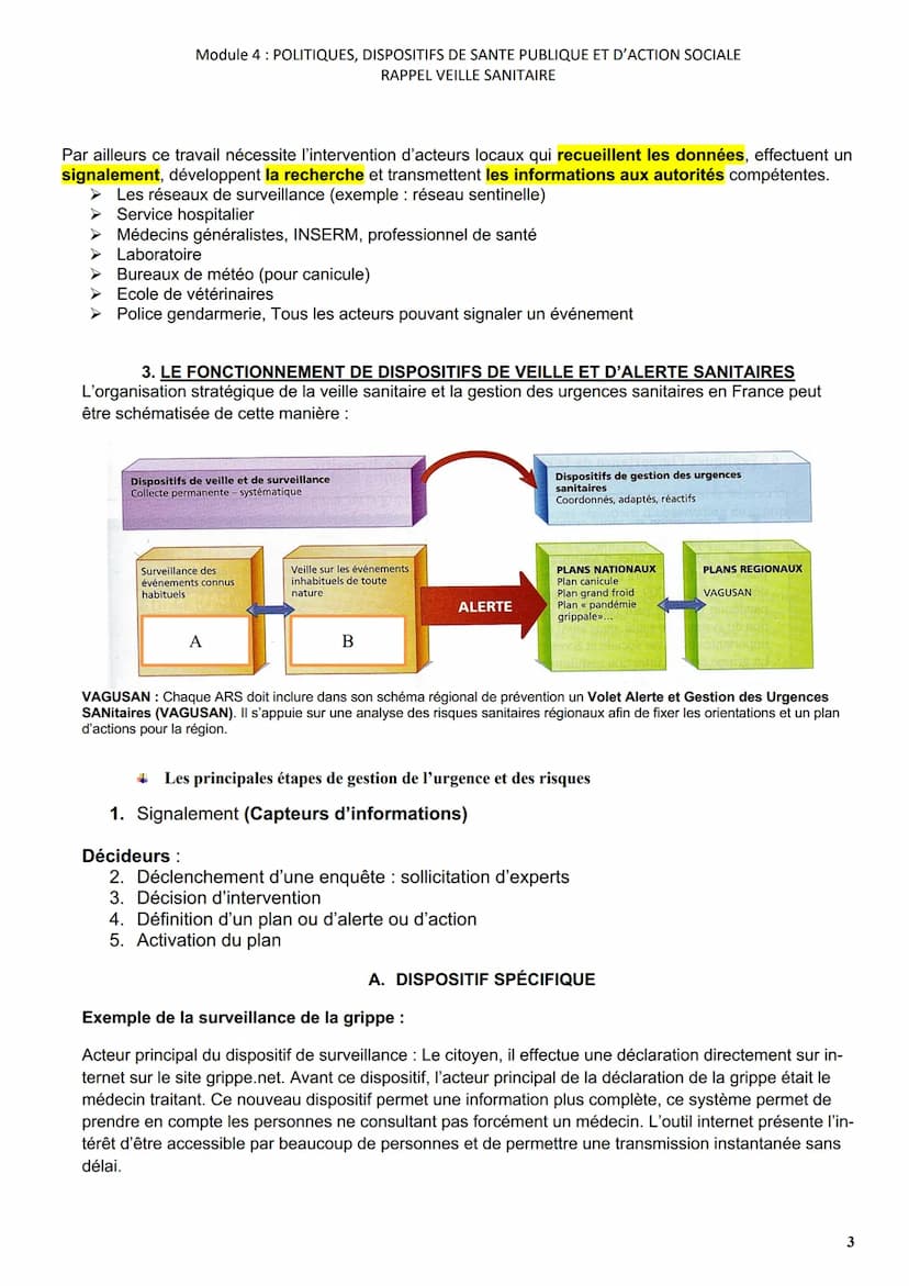 Module 4: POLITIQUES, DISPOSITIFS DE SANTE PUBLIQUE ET D'ACTION SOCIALE
RAPPEL VEILLE SANITAIRE
SYNTHESE DE COURS
1. NECESSITE DE METTRE EN 