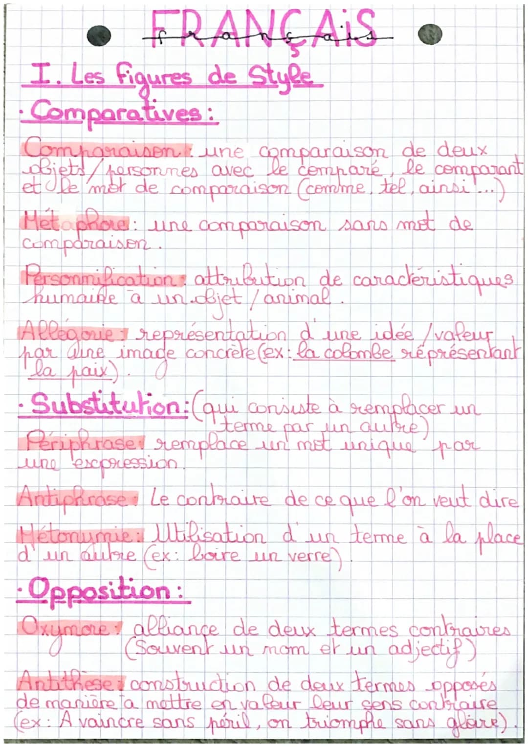 FRANÇAIS •
I. Les Figures de Style
• Comparatives:
Comparaison une comparaison de deux
objets /personnes avec le comparé, le comparant
et le