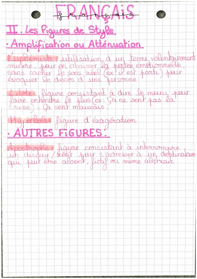 FRANÇAIS •
I. Les Figures de Style
• Comparatives:
Comparaison une comparaison de deux
objets /personnes avec le comparé, le comparant
et le