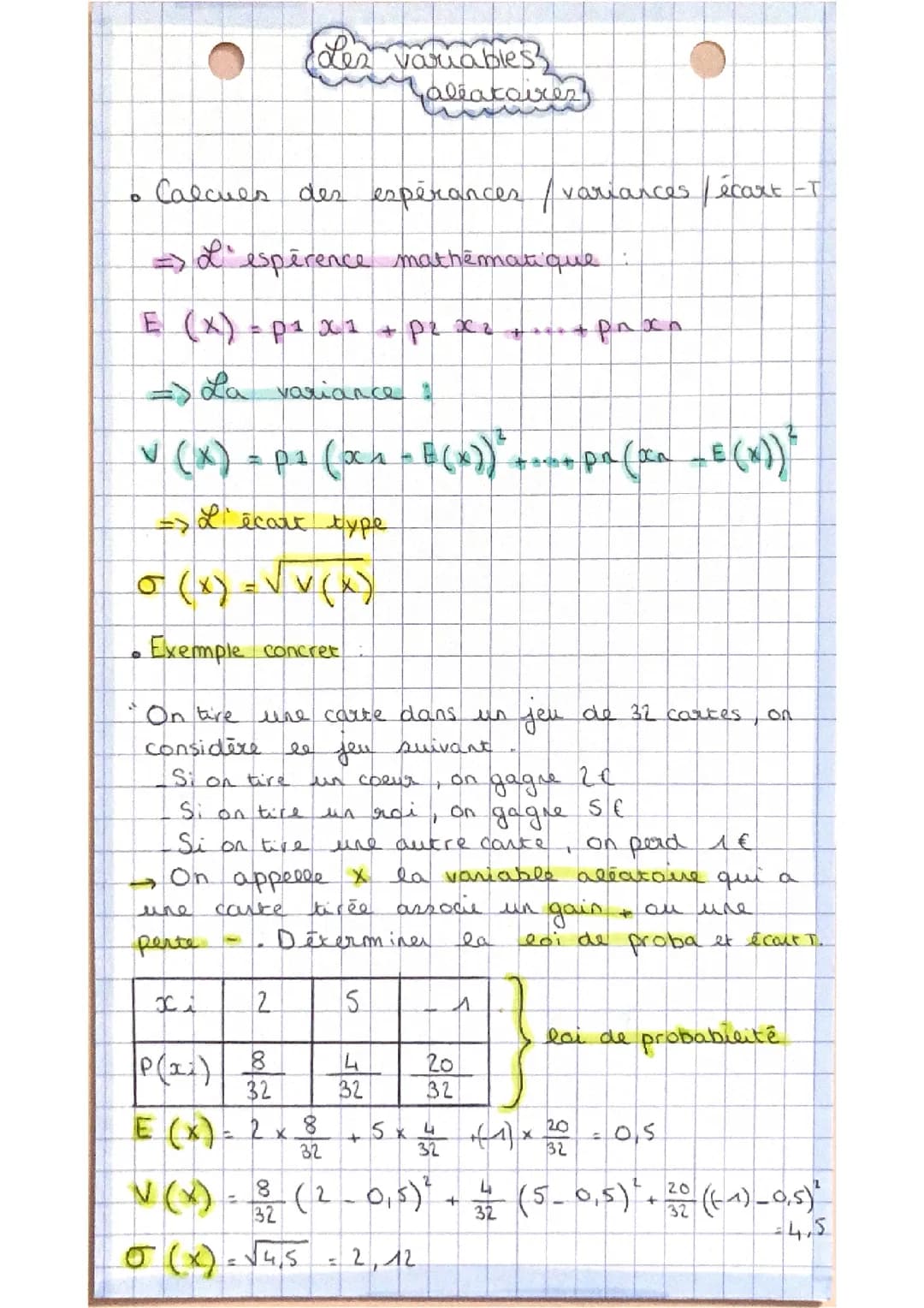Les variables aléatoires 