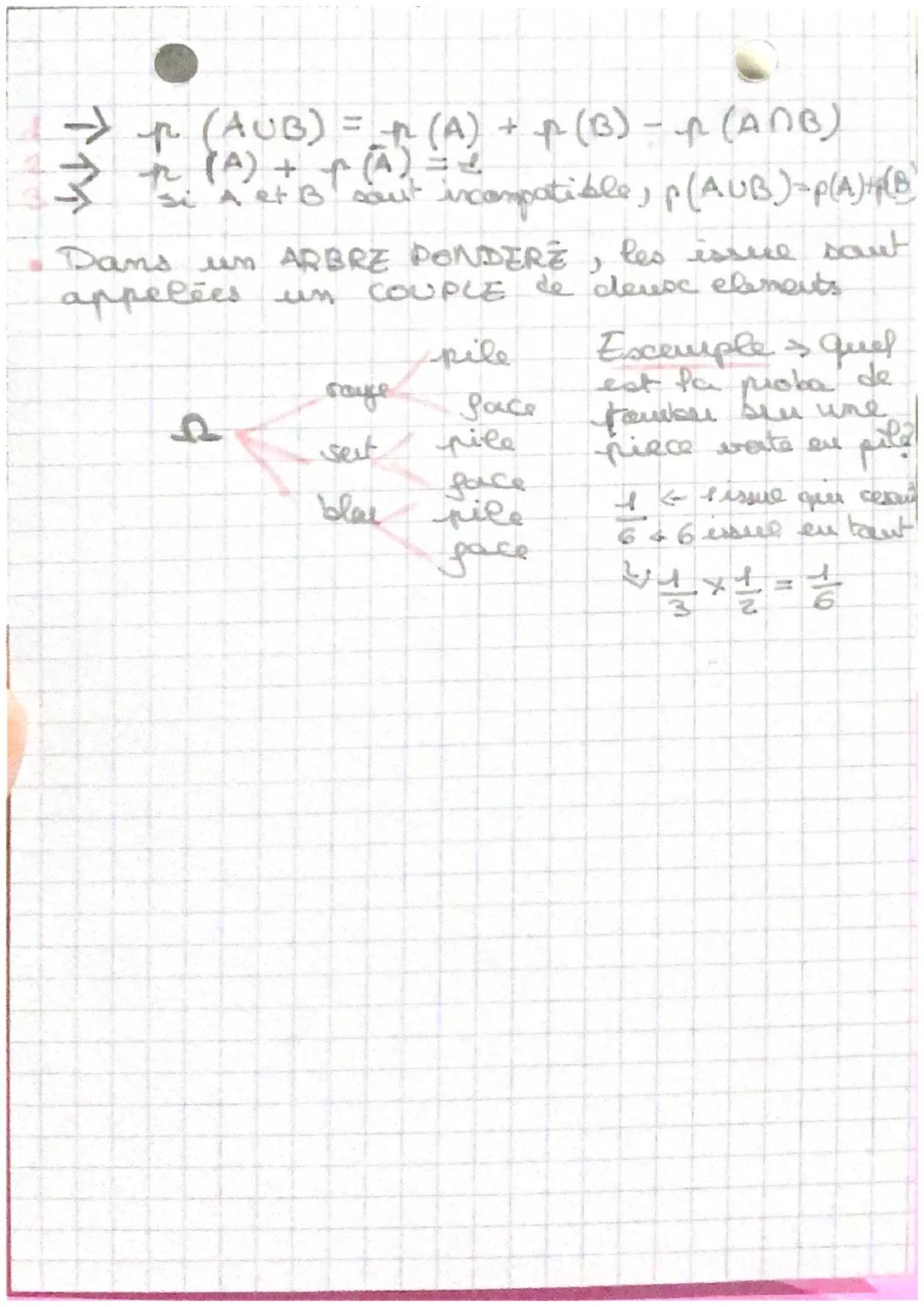 # PROBABILITÉS

*   ensemble des issue=$\\Omega$
    appels "univers" (omes)
*   evenement elementacio
    = 1 ussie
*   $\\varnothing$ = ev