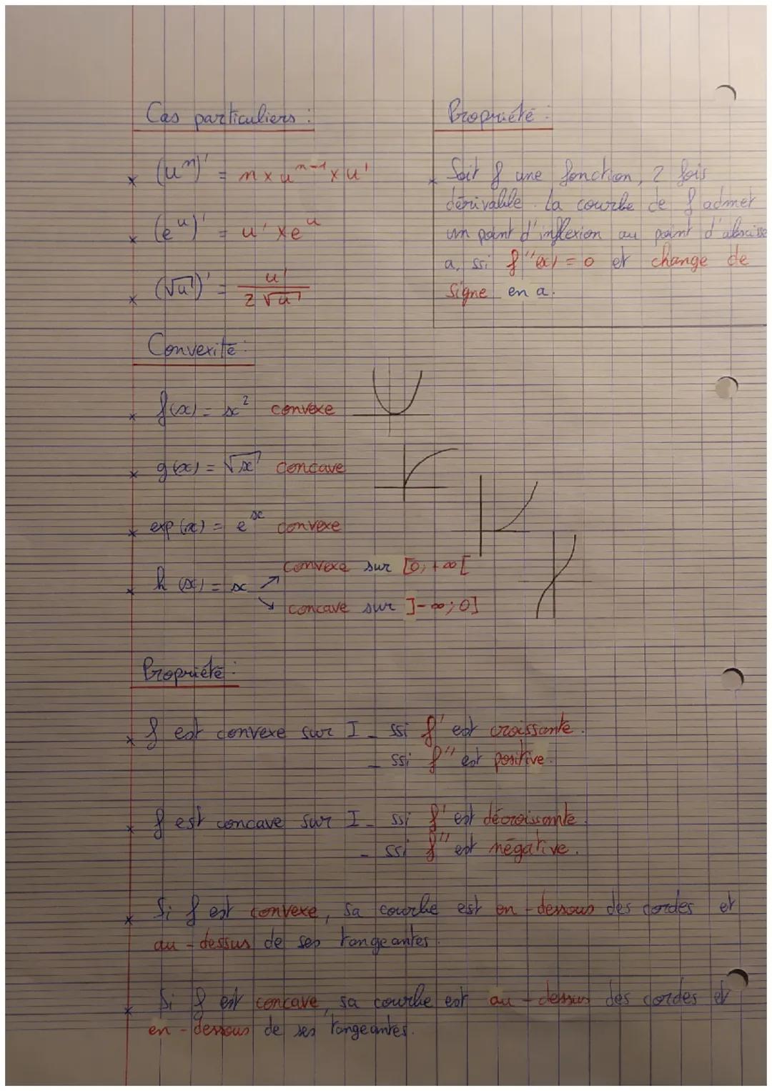 Dérivation et converité
Equation de langeante
4= f(a)x(x -a +
feat
Dérivées des fonctions usuelles
L'o
fixe
fisch
fo=0
ofte
I.T.
foy=
Operat