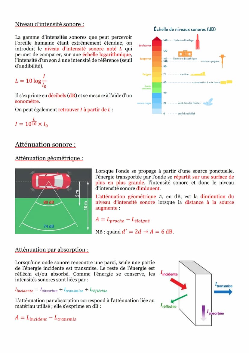 Rappels:
Intensité sonore I
• Puissance sonore
par unité de surface
• Exprimée en W-m-2
Niveau d'intensité sonore L
Exprimé en décibel (dB) 