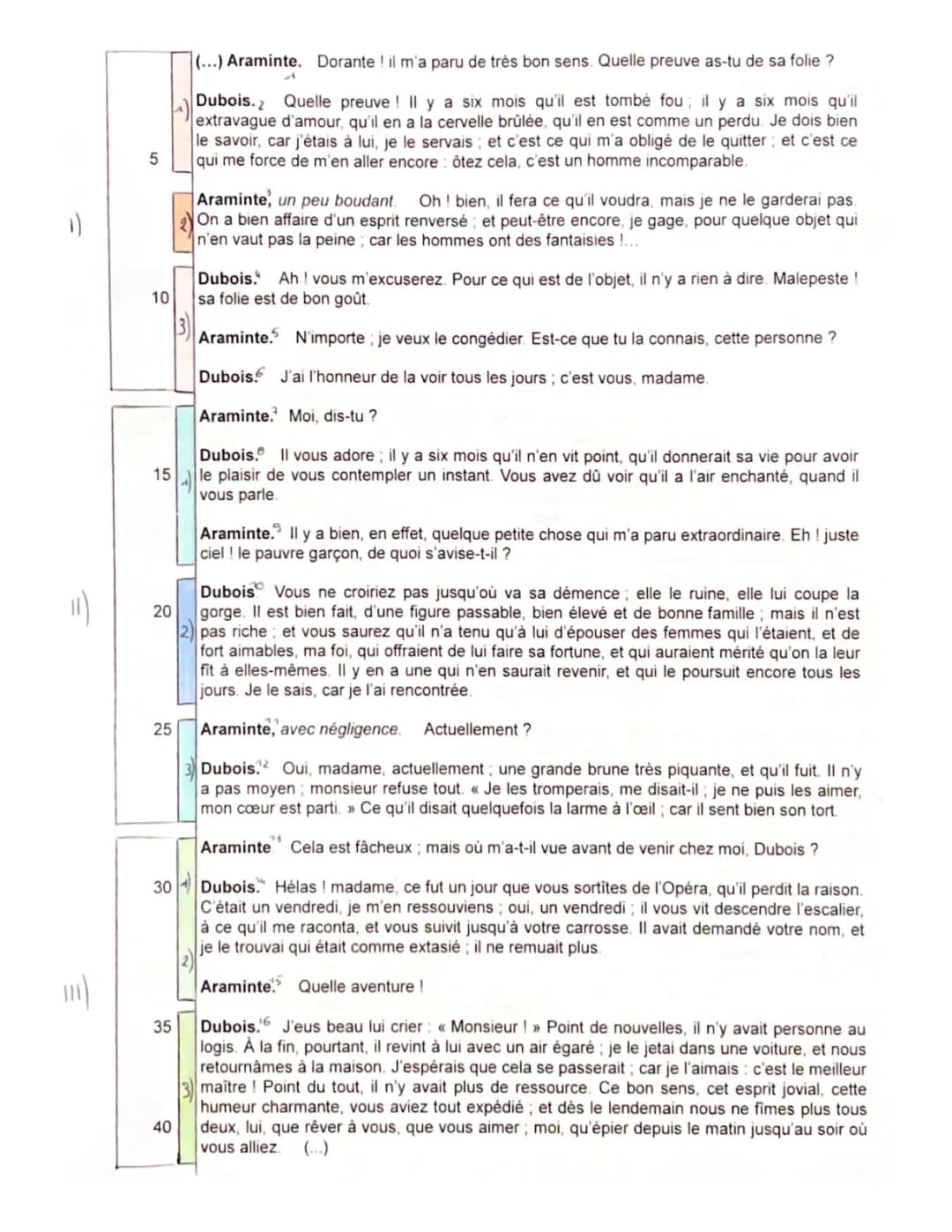Les Fausses Confidences Acte 1 scène 14 PDF: Problématique et Analyse