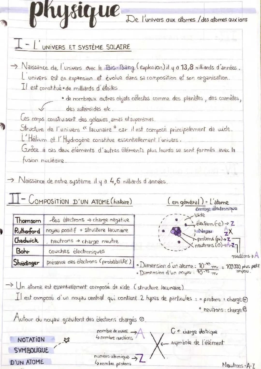 Les étapes de la formation du système solaire et des atomes aux ions Mg2+