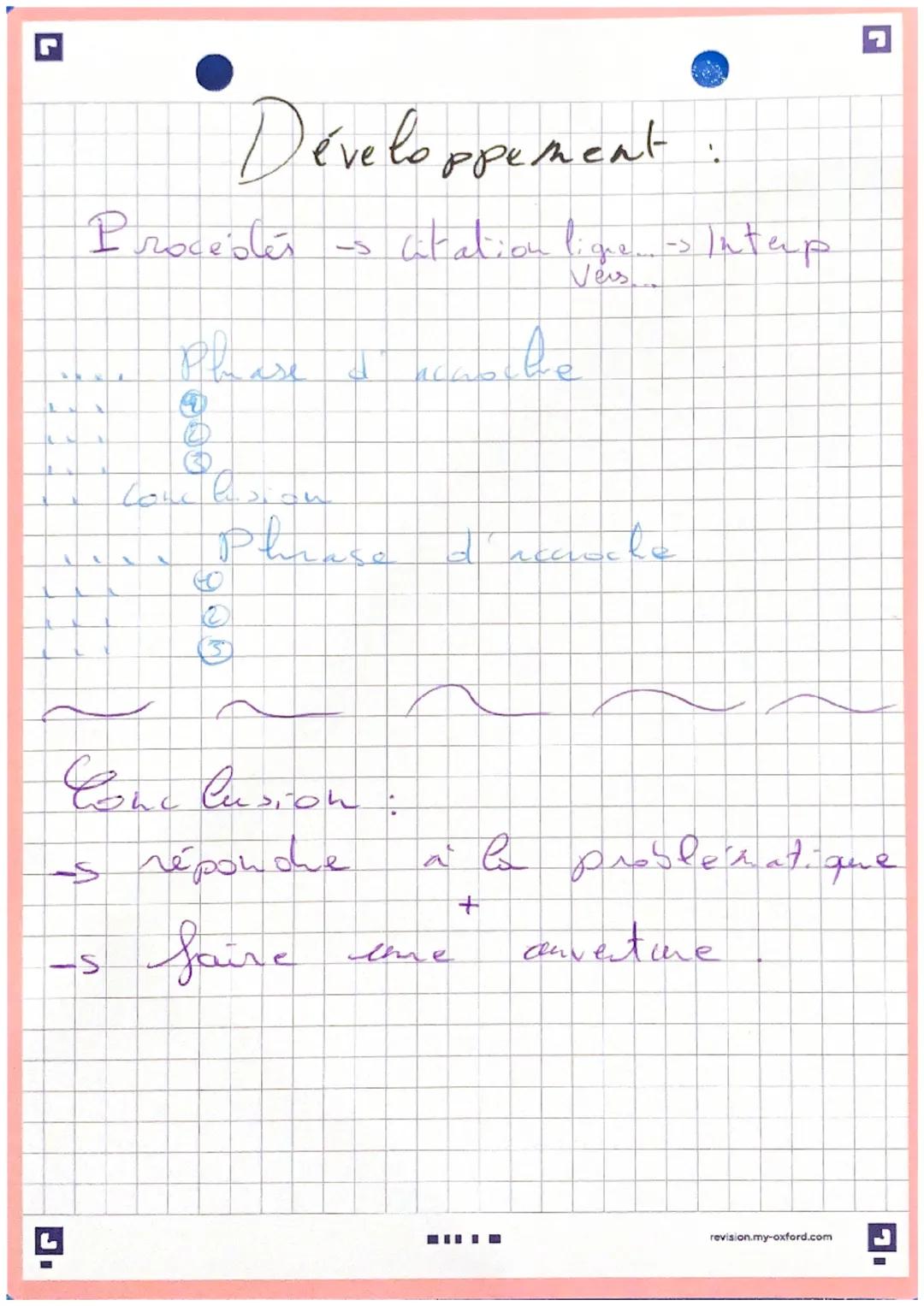 - • Commentaire
- L'introduction :
- 1ère Etape: présenter le texte.
  * son auten
  *l'oeuvre dont est tiré l'escthait
  * la date
  * mouv