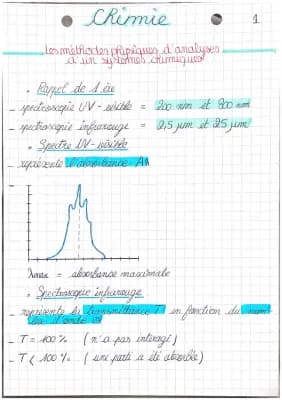 Know Les méthodes physiques d’analyse d’un système chimique  thumbnail