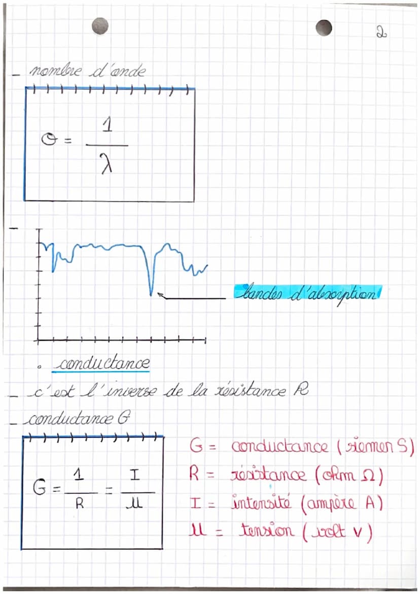 Rappel de re
- spectroscopie UV-visible
- spectroscopie infrarouge
Spectre IN-visible
représente l'alexortance Ar
-
O
e
• Chimie
Les méthode