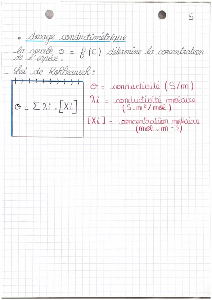 Rappel de re
- spectroscopie UV-visible
- spectroscopie infrarouge
Spectre IN-visible
représente l'alexortance Ar
-
O
e
• Chimie
Les méthode