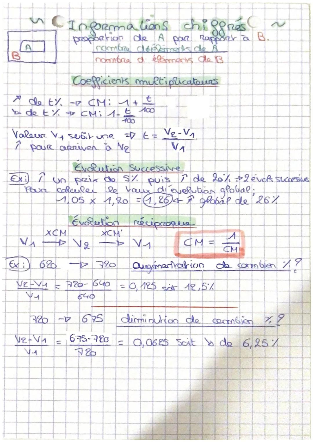 B
A
# Informations chiggrés~
proportion de A par rapport à B.
nombre doéléments de A
nombra d' éléments de B

## Coefficients multiplicateur
