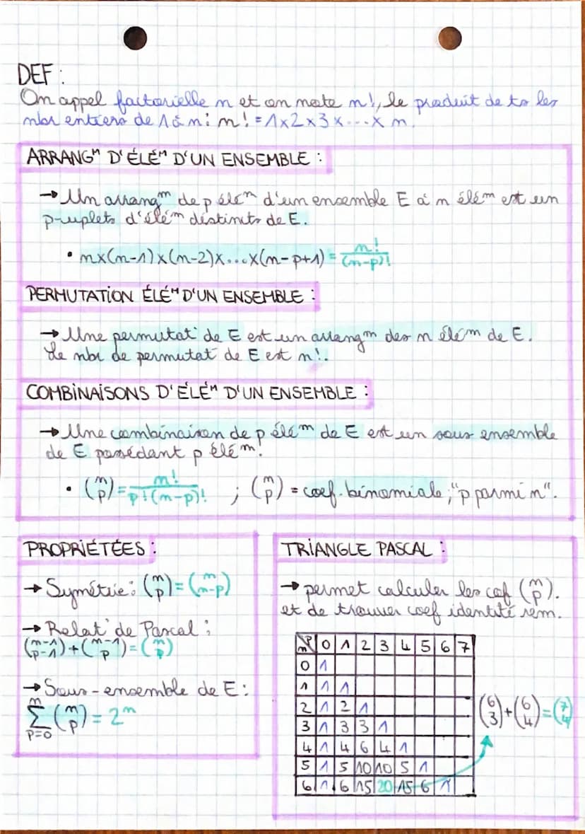know - 2