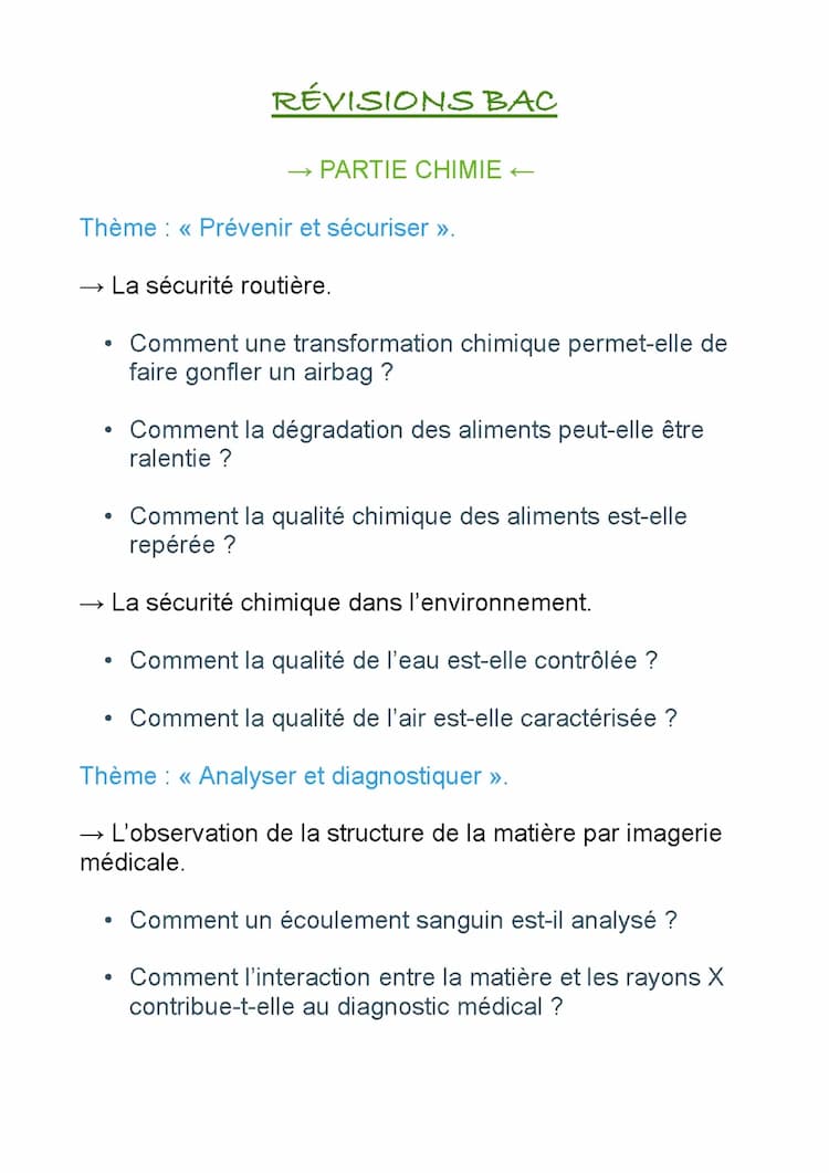 Know BAC - Révisions st2s thumbnail