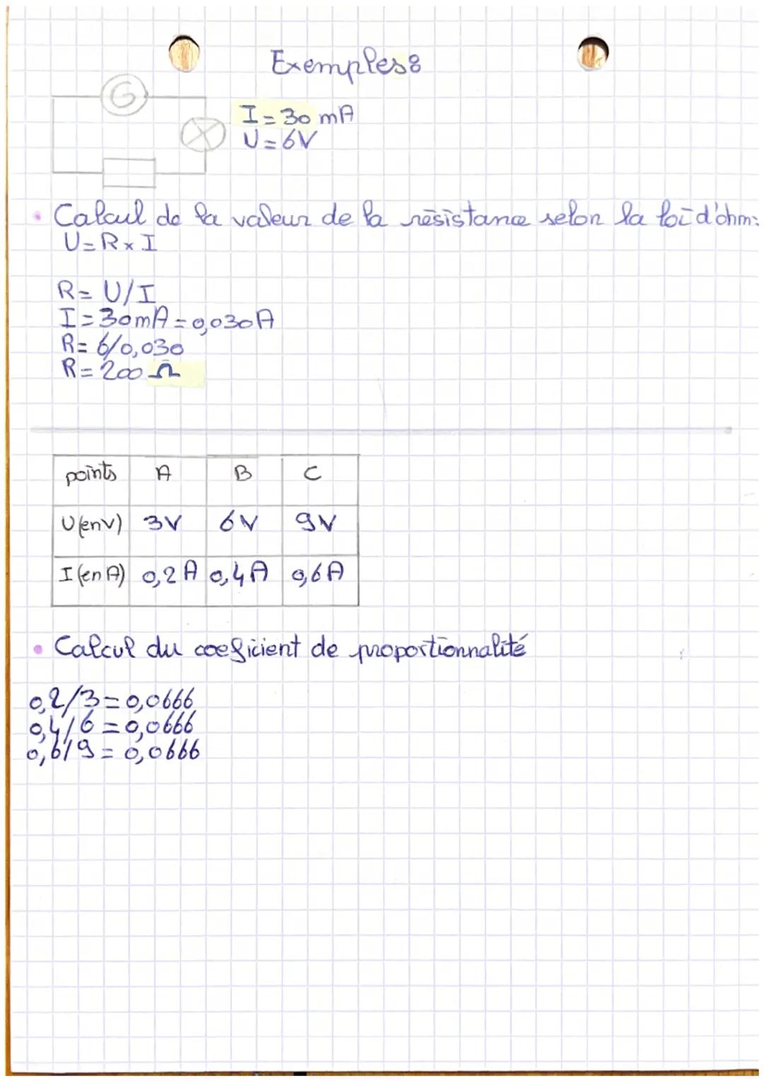sp

• Une resistance est un dipôle notée R, elle s'exprime en
ohm, roteen.

• Il existe aussi

milli-ohm, notée m
1.5= 1000 m

Prilo-ohm, no