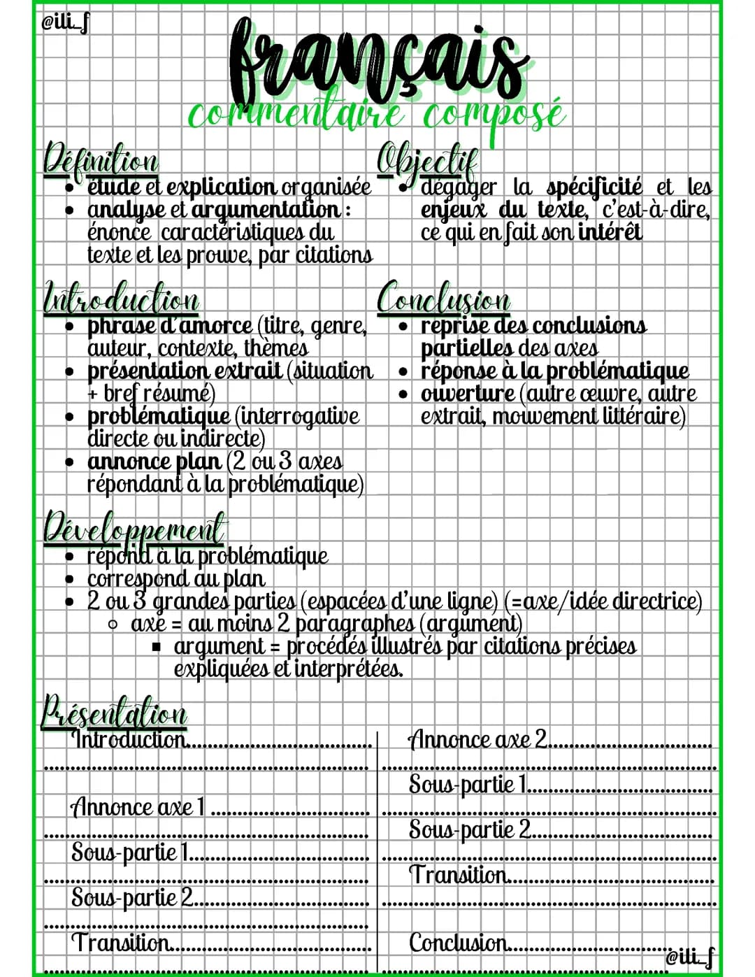 Méthodologie - le commentaire composé