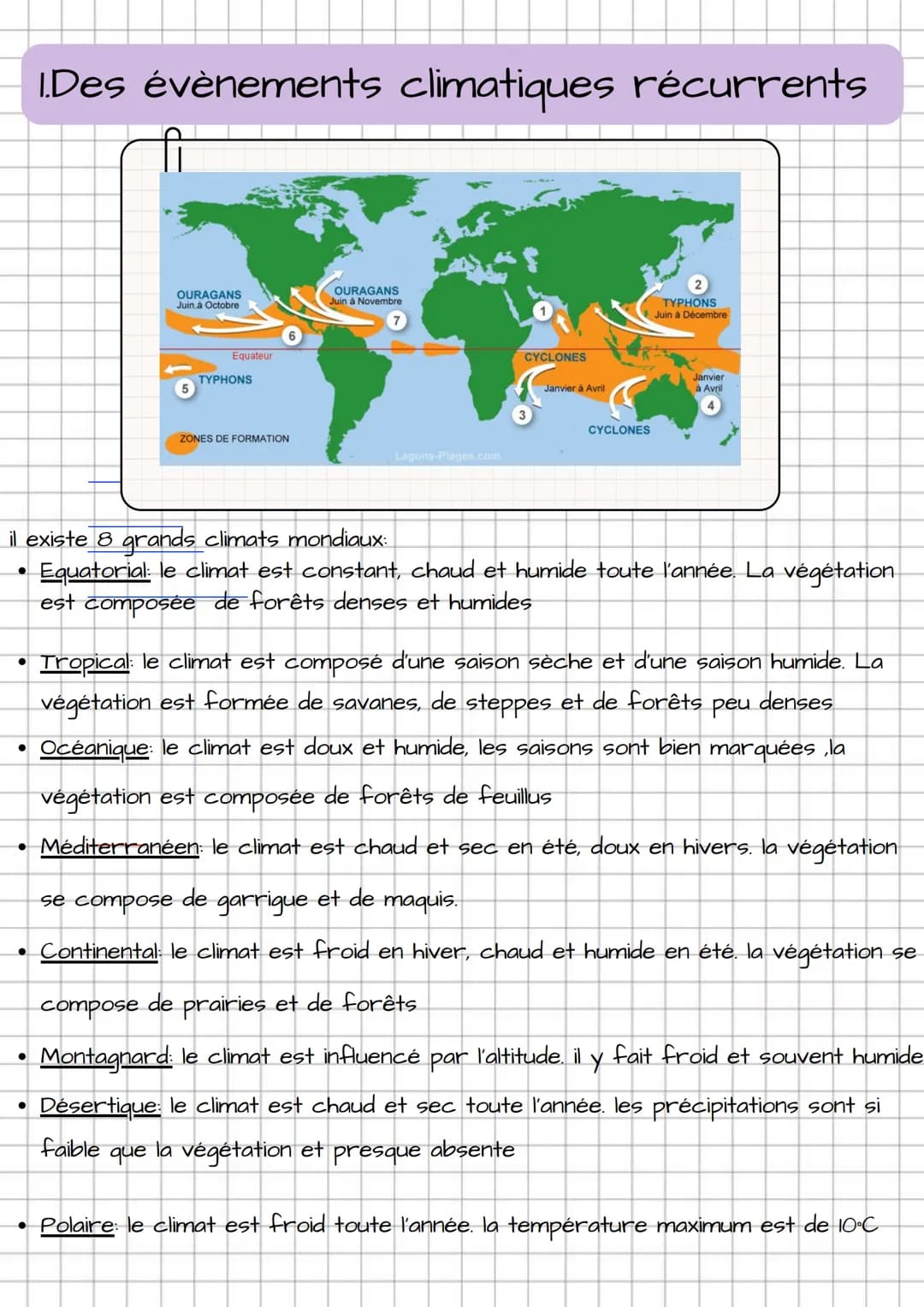 LDBELI
VENA
UPER
AORTA
90000
biology
ERVIO
22
133
1446
D. The thistle
77
TREES
GARDEN FLO
WILD FLO
BRITISH IN
Climatologie et
météorologie ●