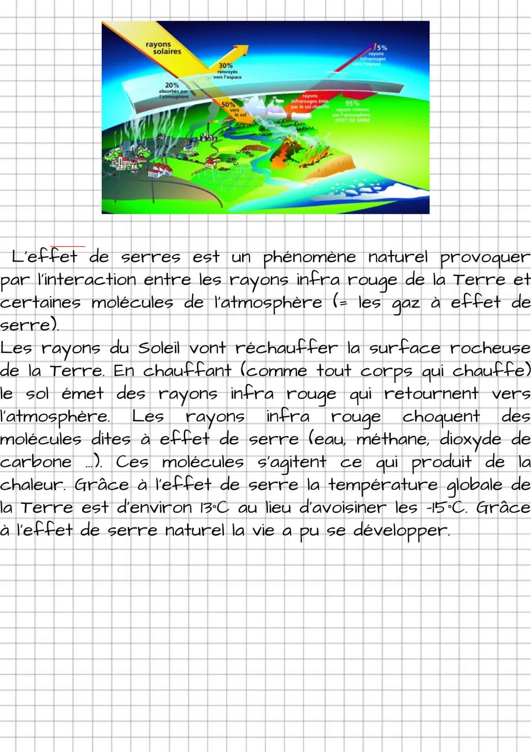LDBELI
VENA
UPER
AORTA
90000
biology
ERVIO
22
133
1446
D. The thistle
77
TREES
GARDEN FLO
WILD FLO
BRITISH IN
Climatologie et
météorologie ●