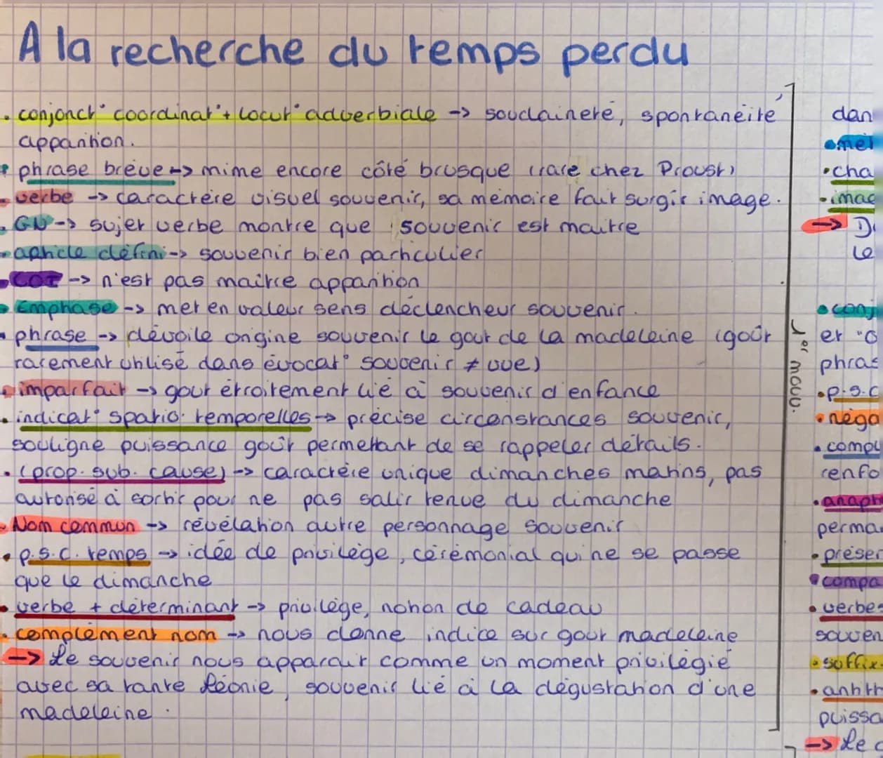 A la recherche du temps perdu
La madeleine.
Et tout d'un coup le souvenir m'est apparu. Ce goût, c'était celui du petit morceau de
madeleine