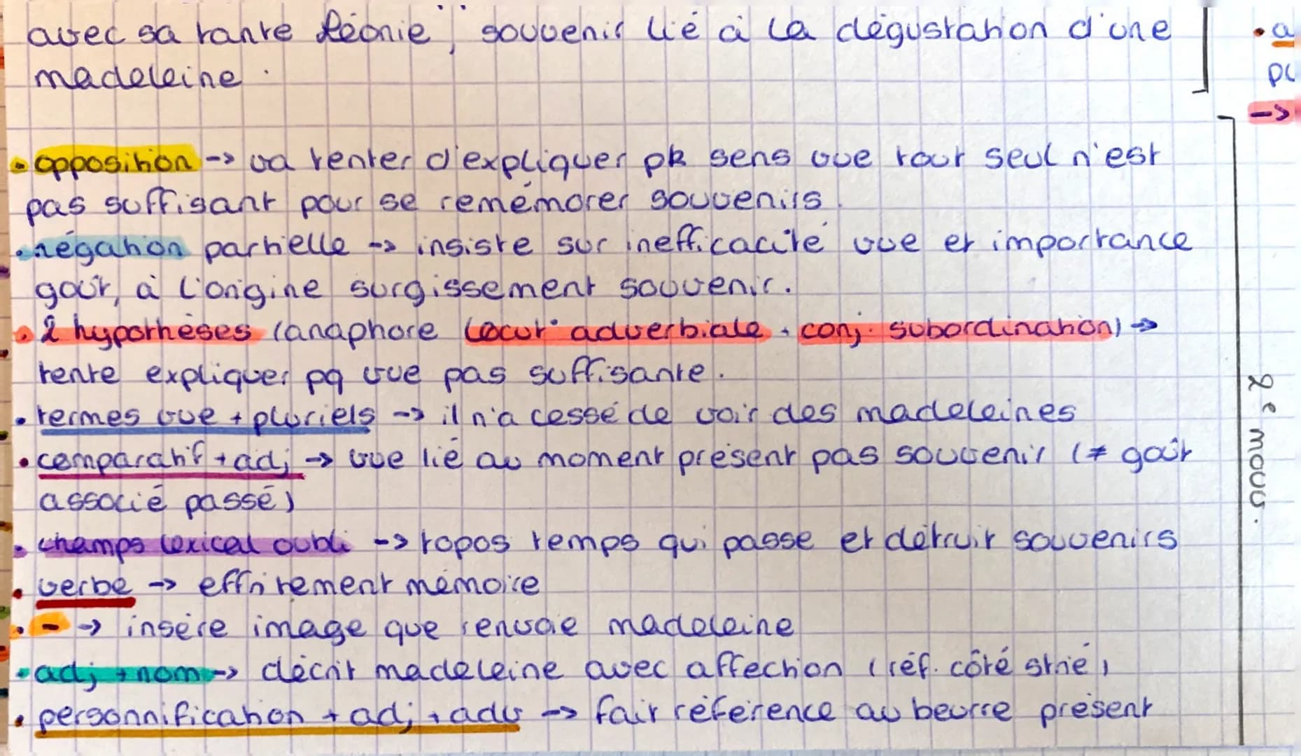 A la recherche du temps perdu
La madeleine.
Et tout d'un coup le souvenir m'est apparu. Ce goût, c'était celui du petit morceau de
madeleine