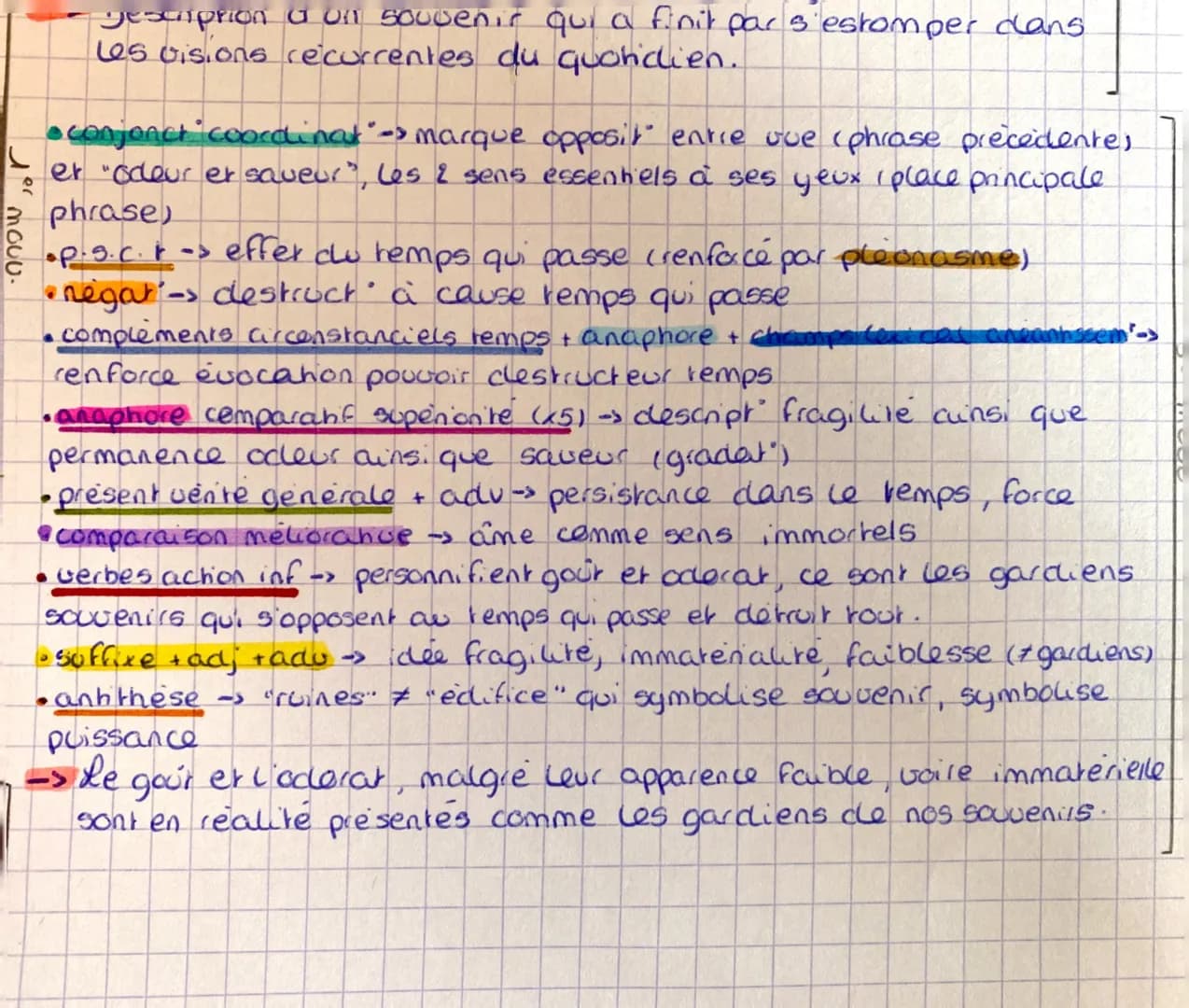A la recherche du temps perdu
La madeleine.
Et tout d'un coup le souvenir m'est apparu. Ce goût, c'était celui du petit morceau de
madeleine