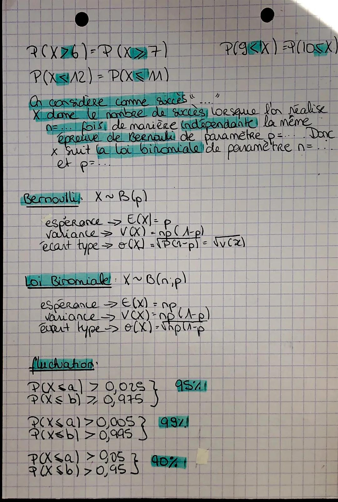 # Probabilités

-Probabilités totales et conditionelles-

Proba totales
Soit Dun évenement.
$P(D)=P(AND)+P(BND)$
$P(D)=P(AIX P_A(D)...$

Pro