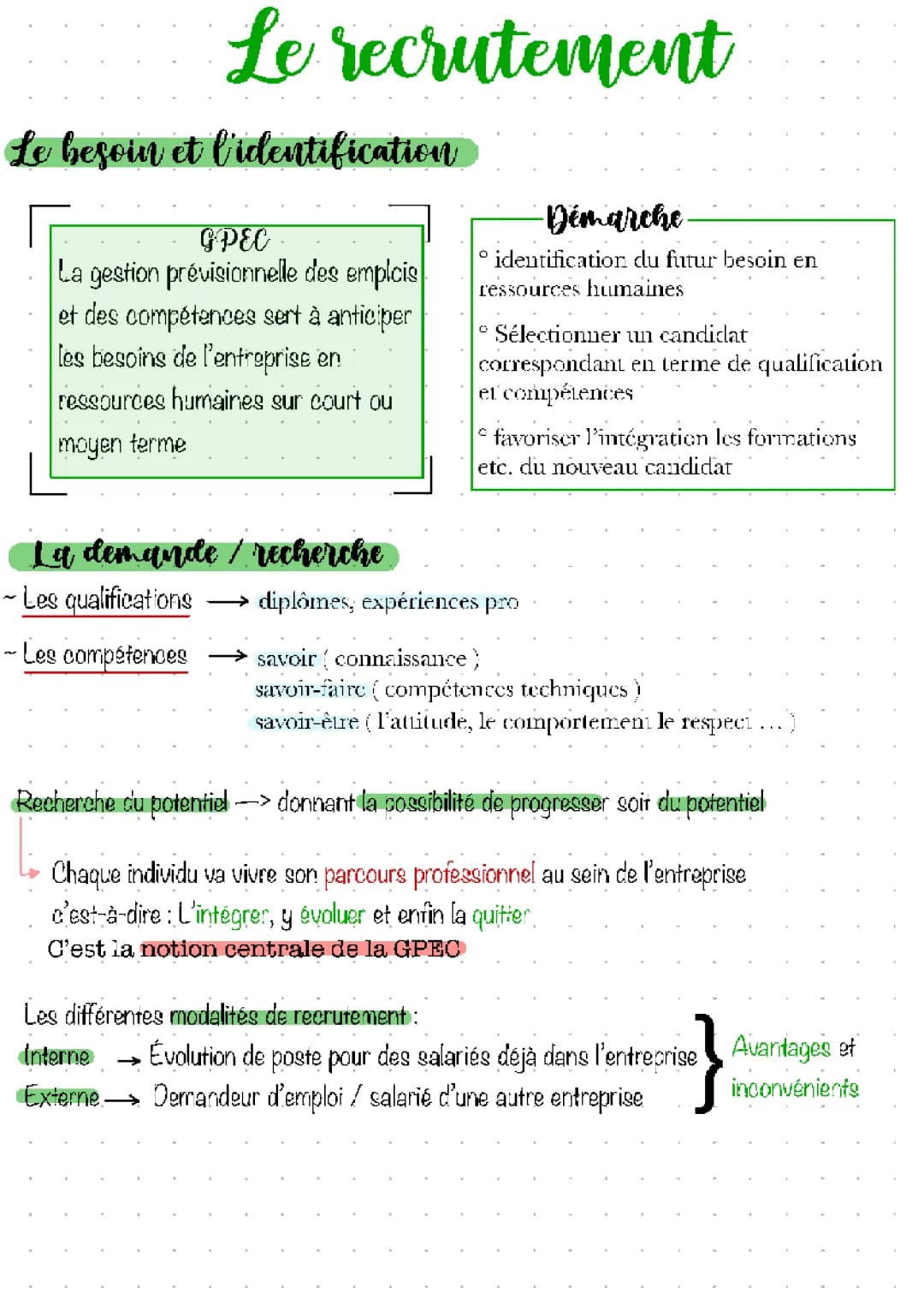Le recrutement en RH