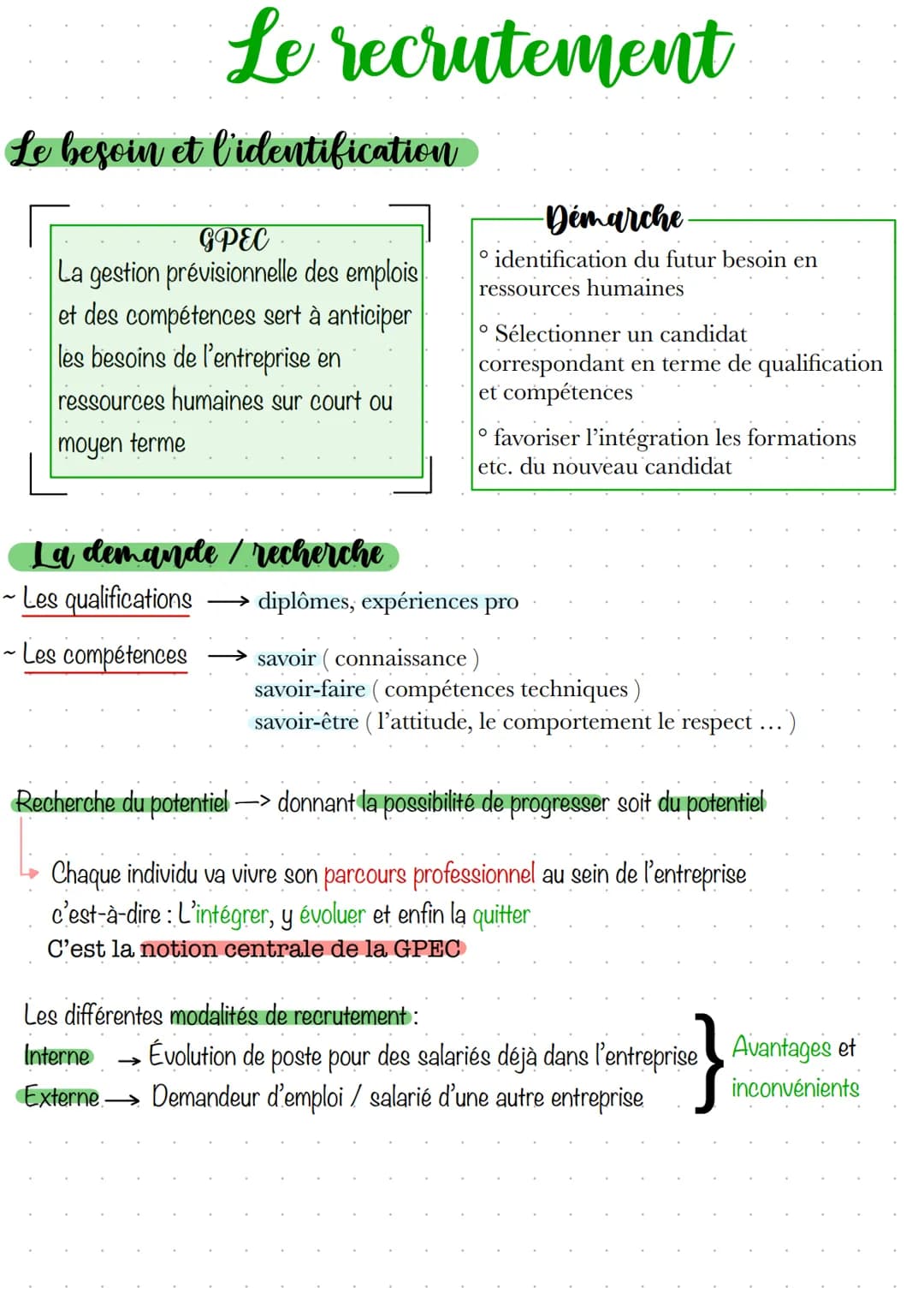 Le recrutement
Le besoin et l'identification
GPEC
La gestion prévisionnelle des emplois
et des compétences sert à anticiper
les besoins de l
