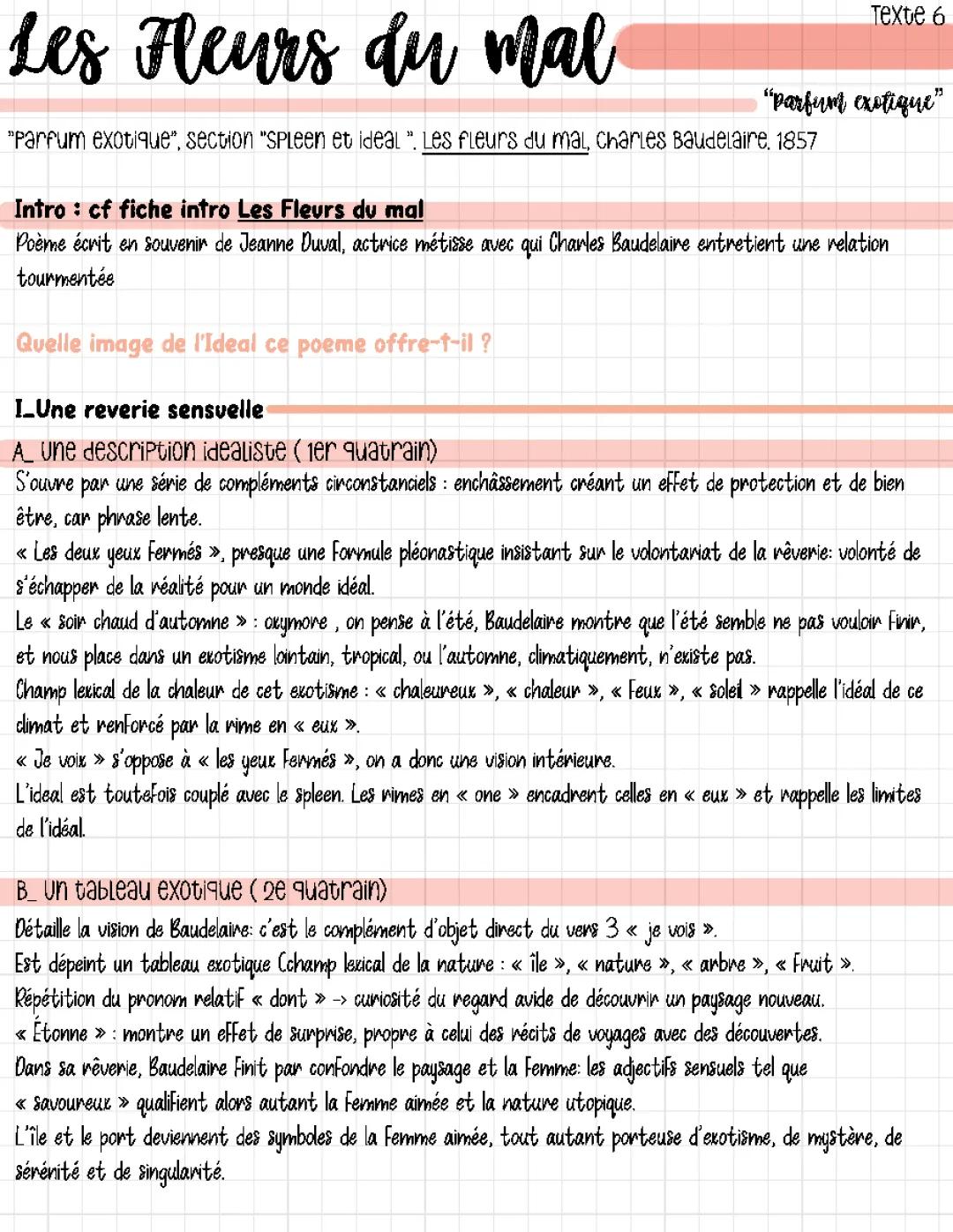 Découvre Parfum exotique et Spleen et Idéal de Baudelaire