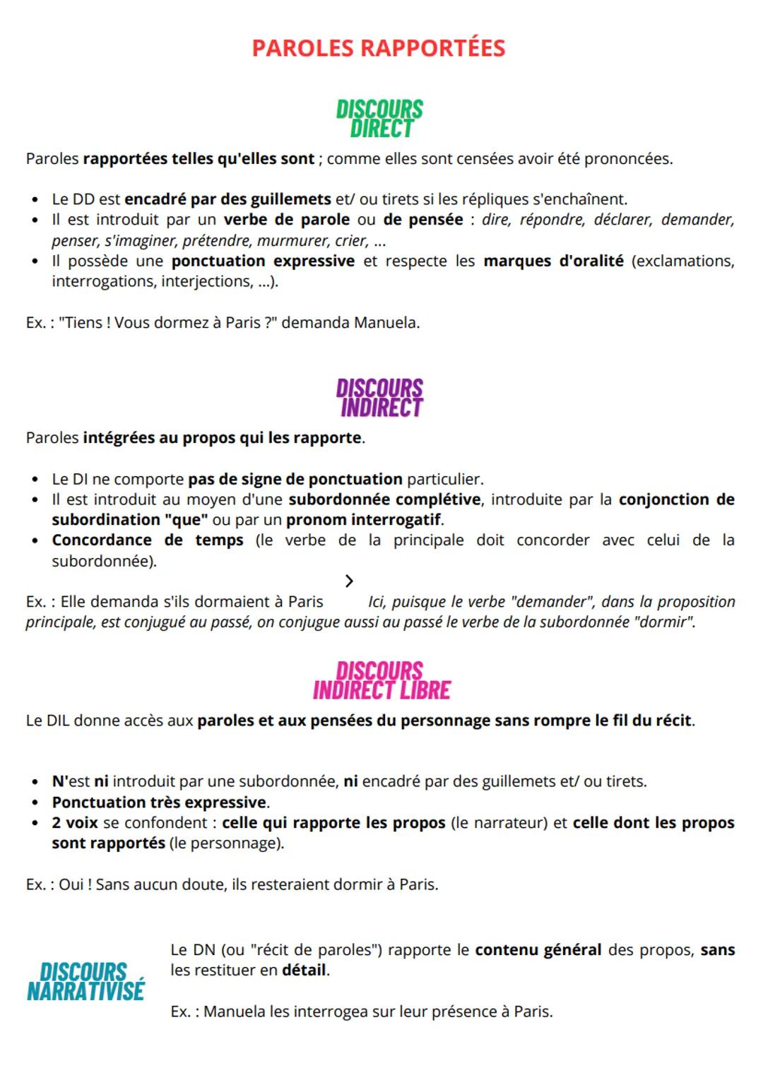 # PAROLES RAPPORTÉES

DISCOURS
DIRECT

Paroles rapportées telles qu'elles sont; comme elles sont censées avoir été prononcées.

- Le DD est 